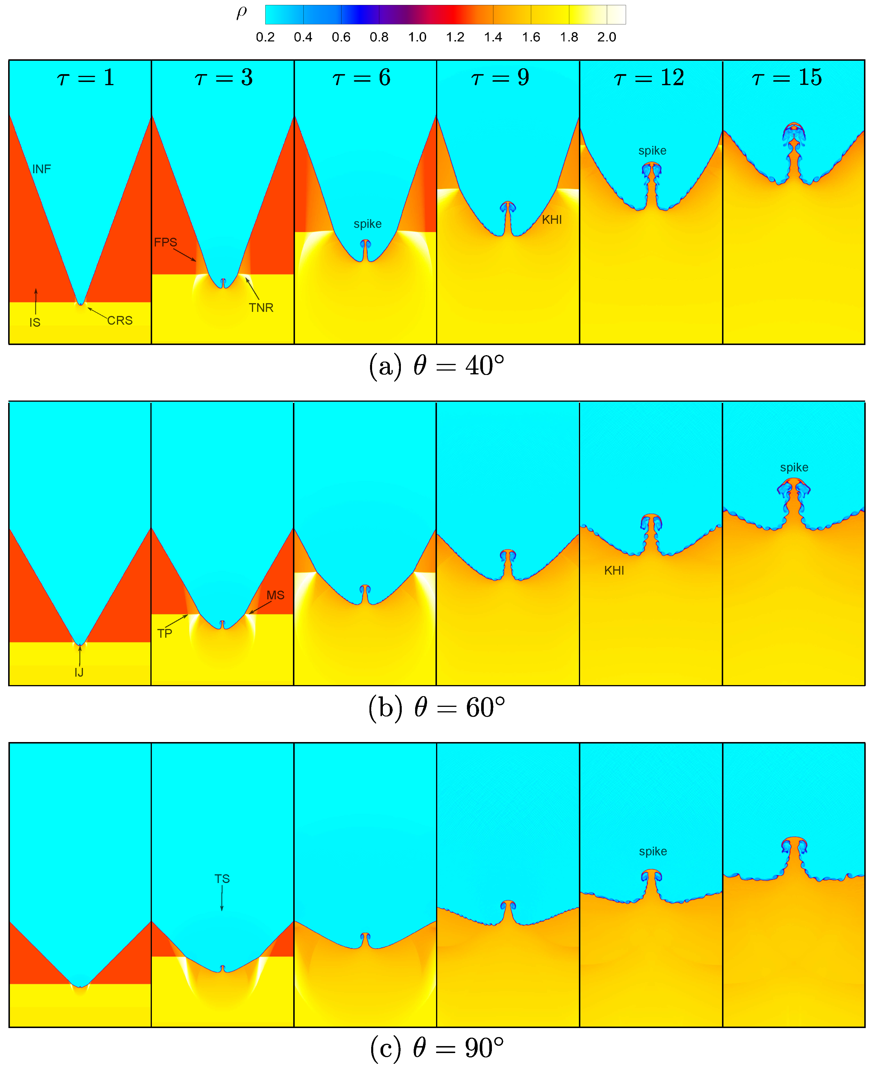 Mathematics 12 03131 g006