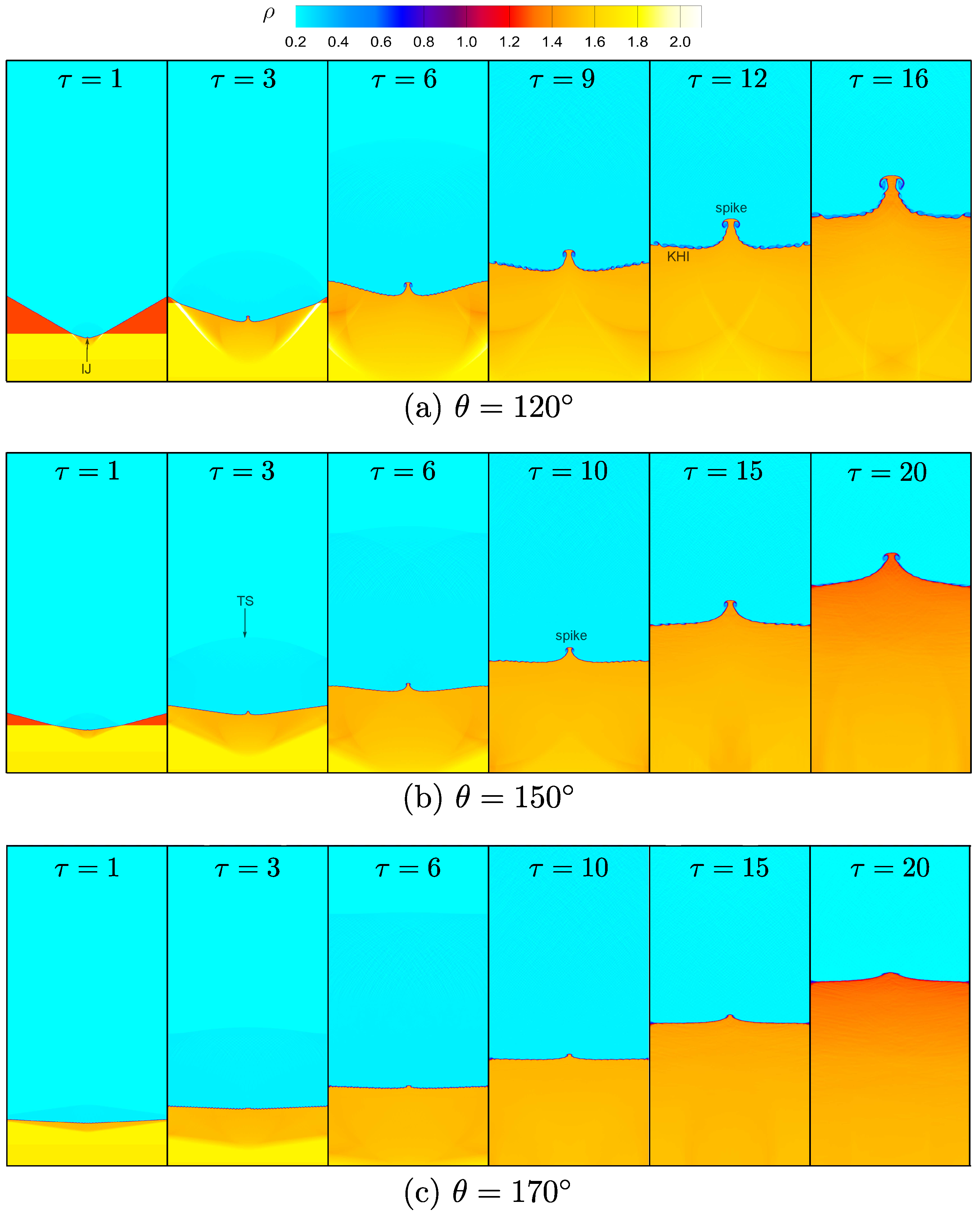 Mathematics 12 03131 g007