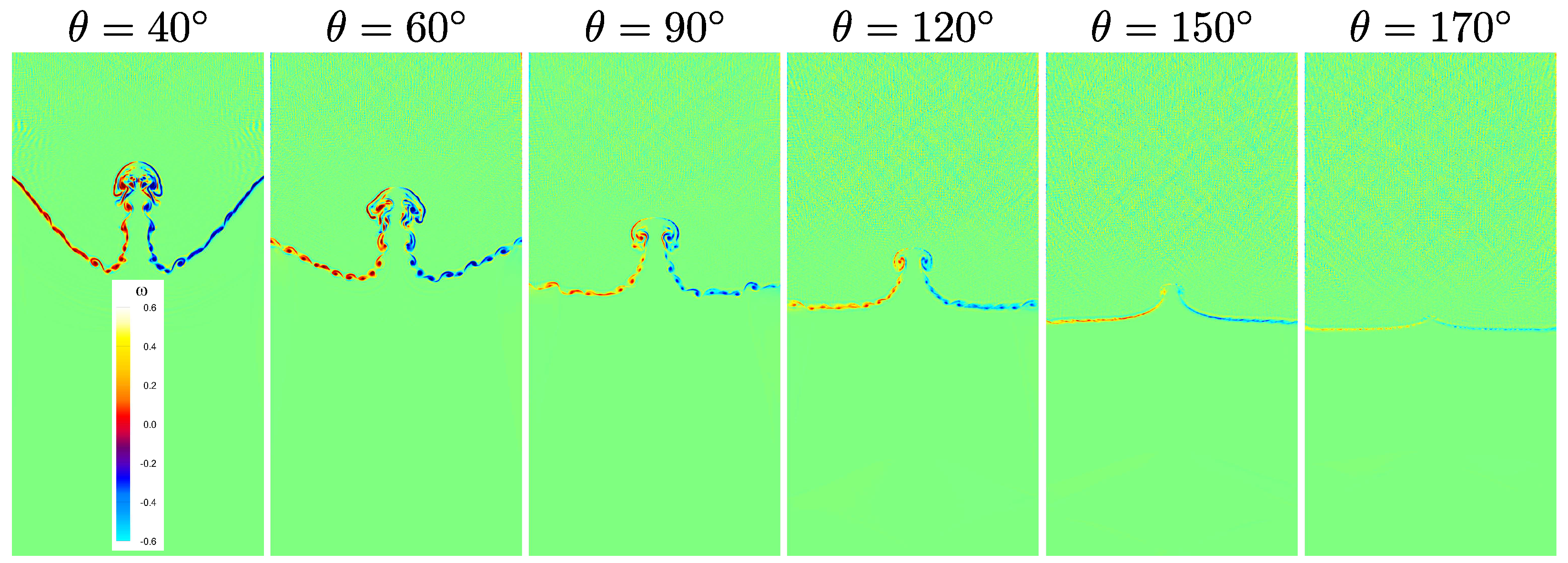 Mathematics 12 03131 g010