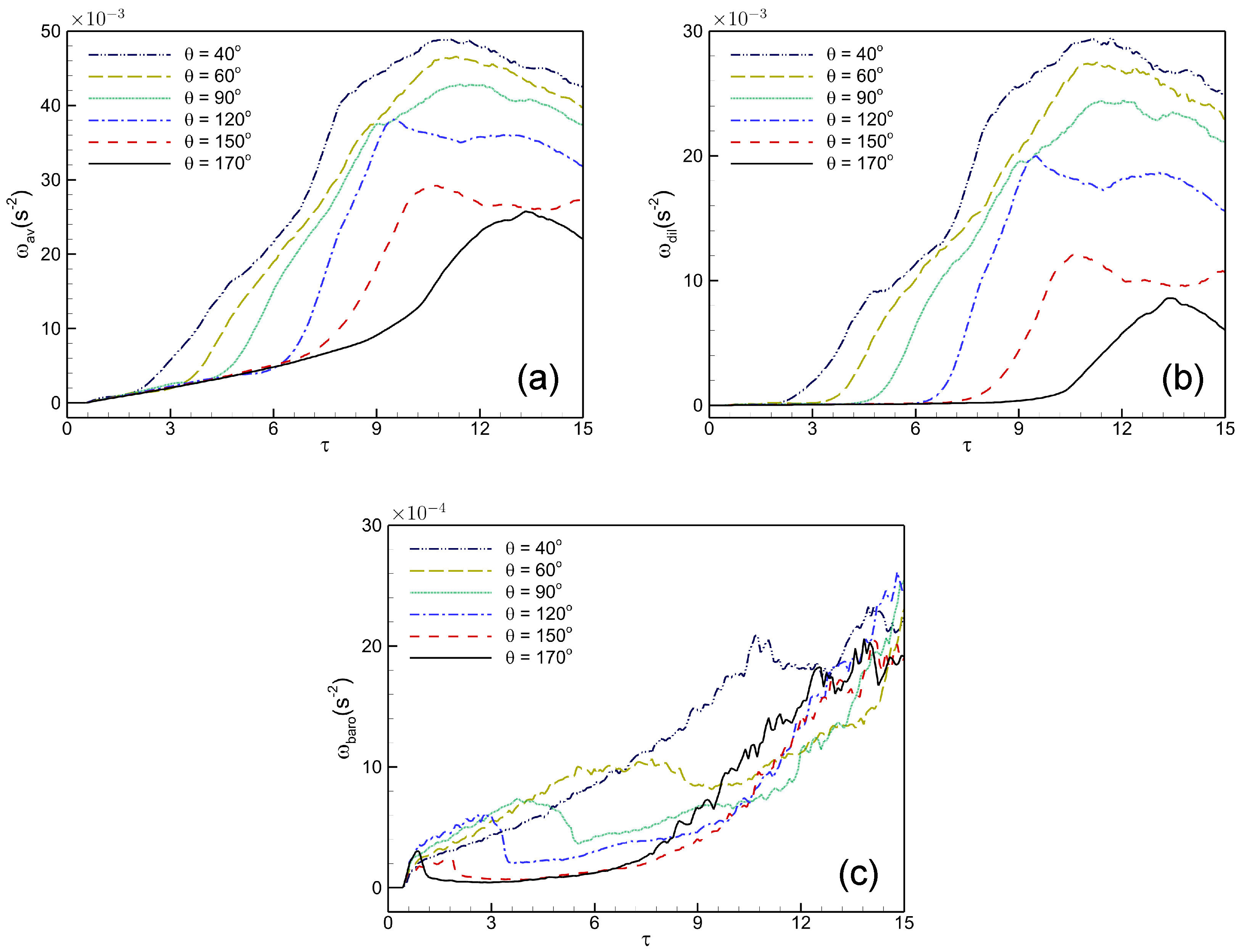 Mathematics 12 03131 g011