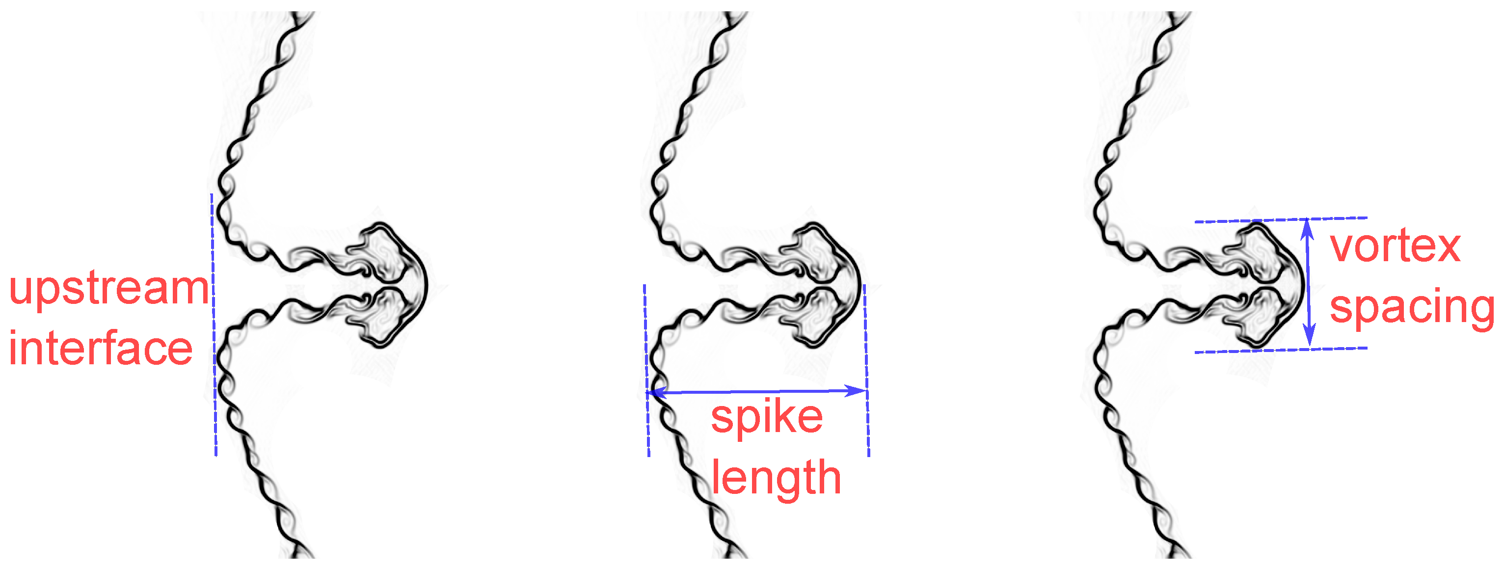 Mathematics 12 03131 g013