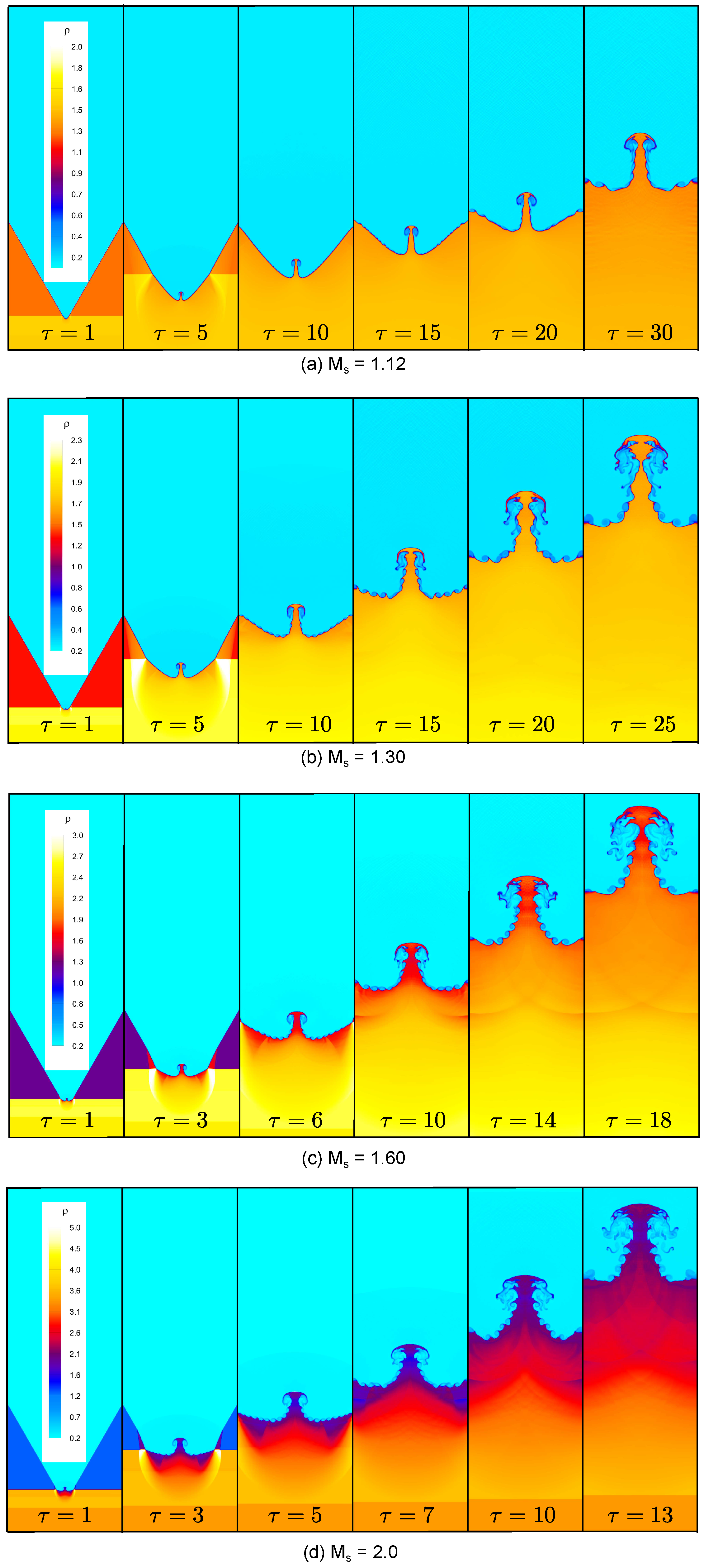 Mathematics 12 03131 g015