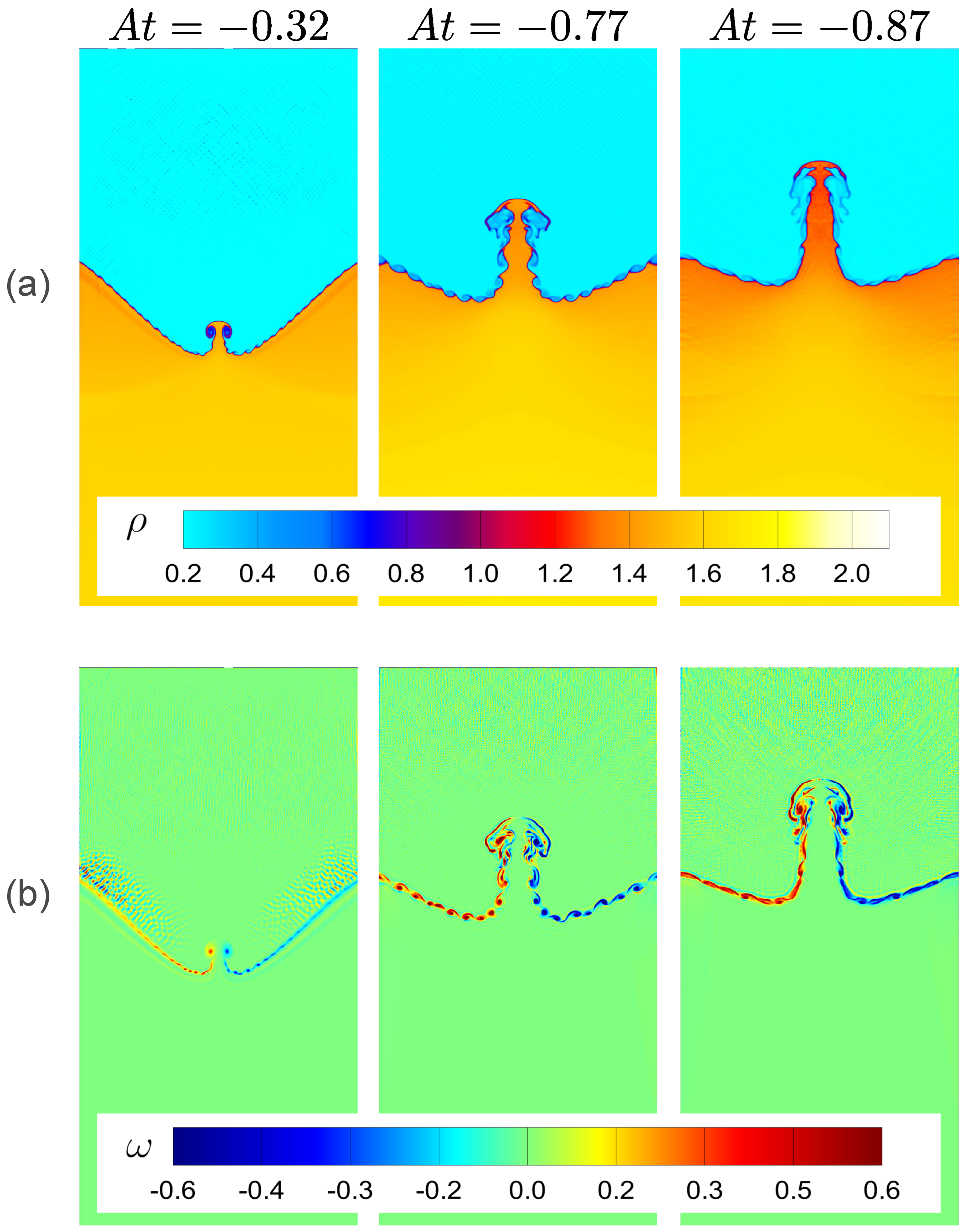 Mathematics 12 03131 g018
