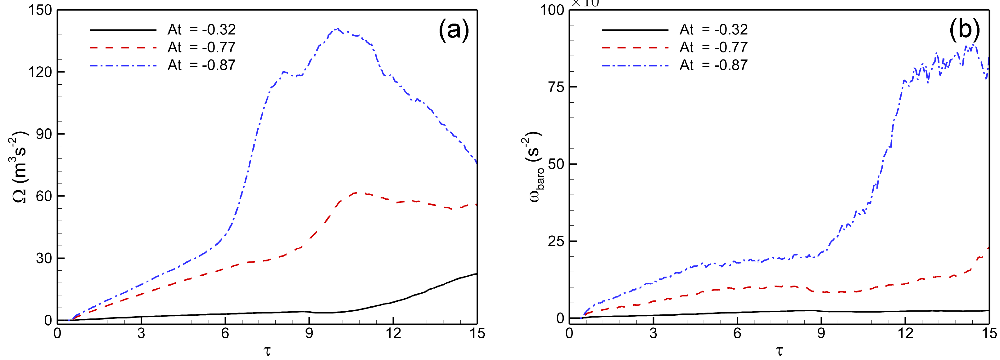 Mathematics 12 03131 g019