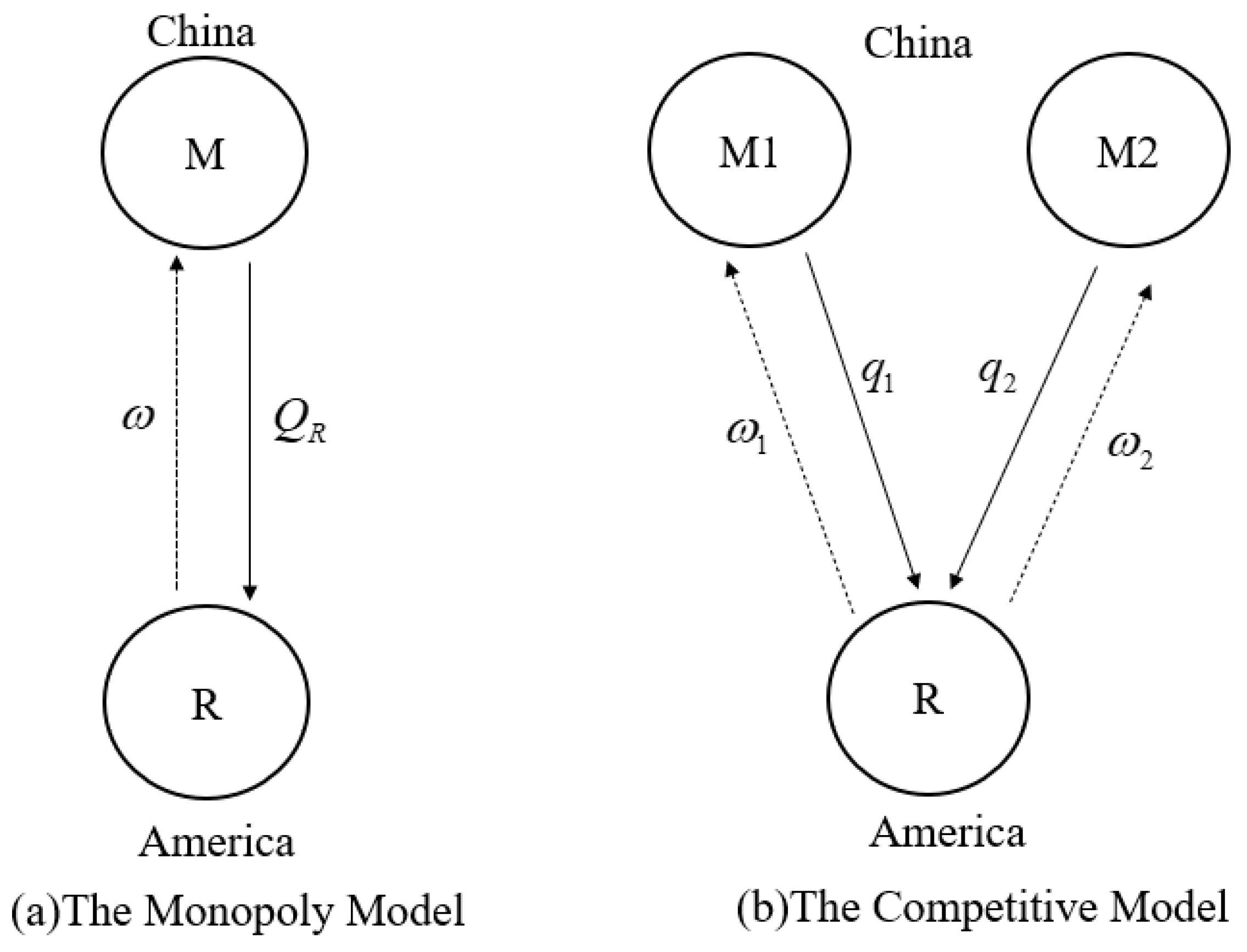 Mathematics 12 03134 g001