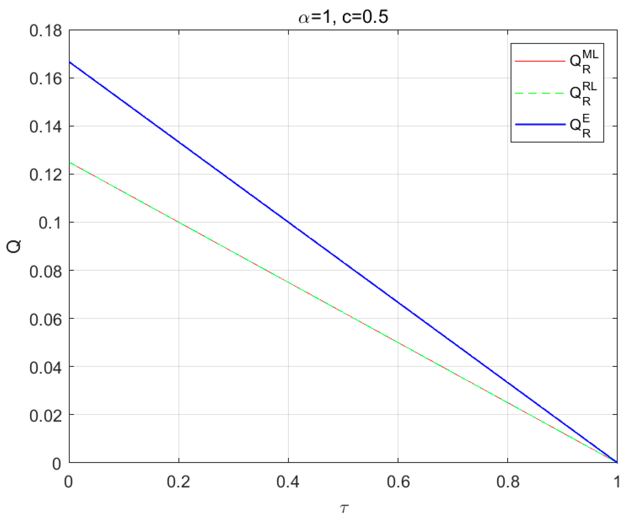 Mathematics 12 03134 g003
