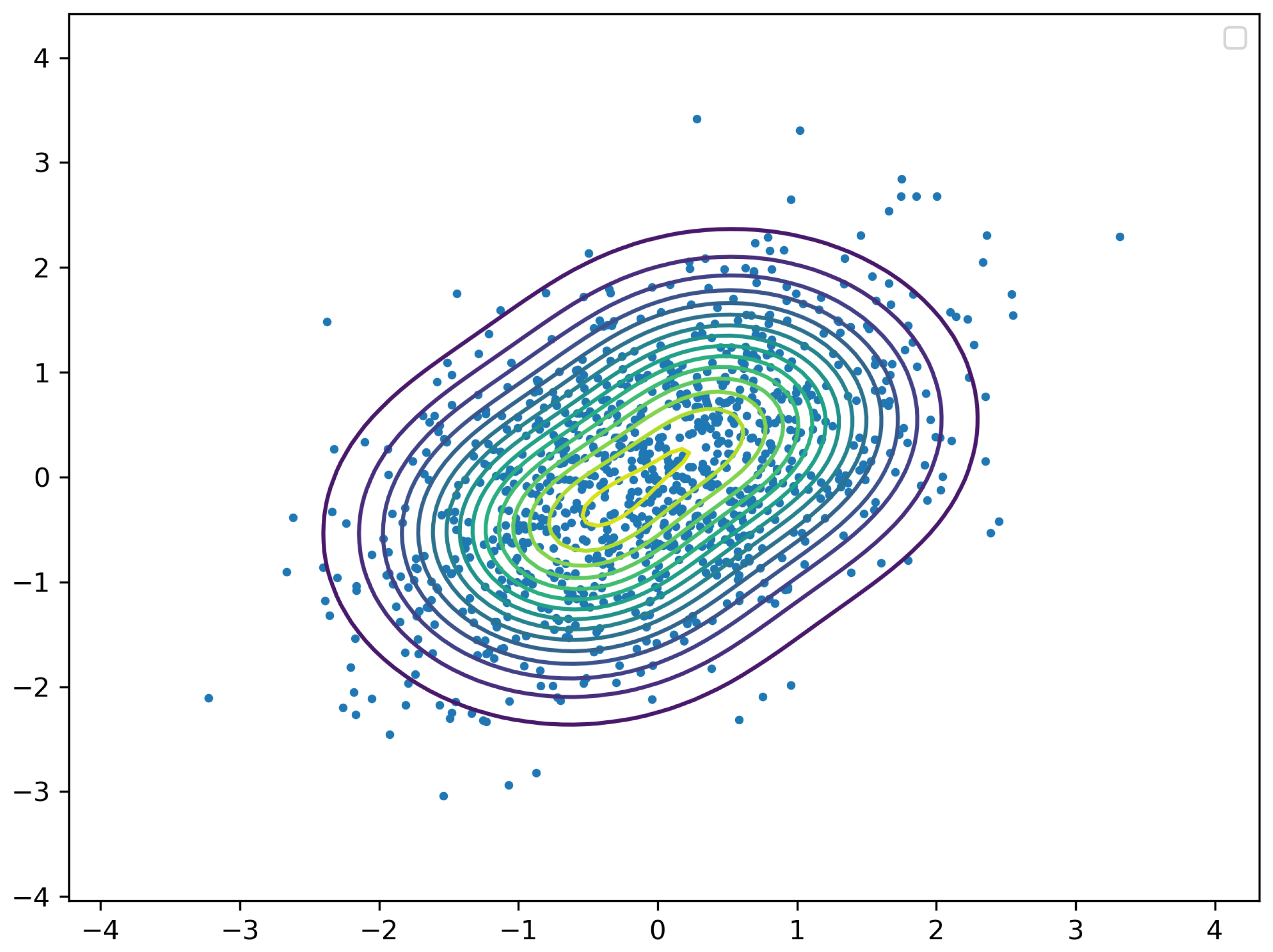 Mathematics 12 03135 g001
