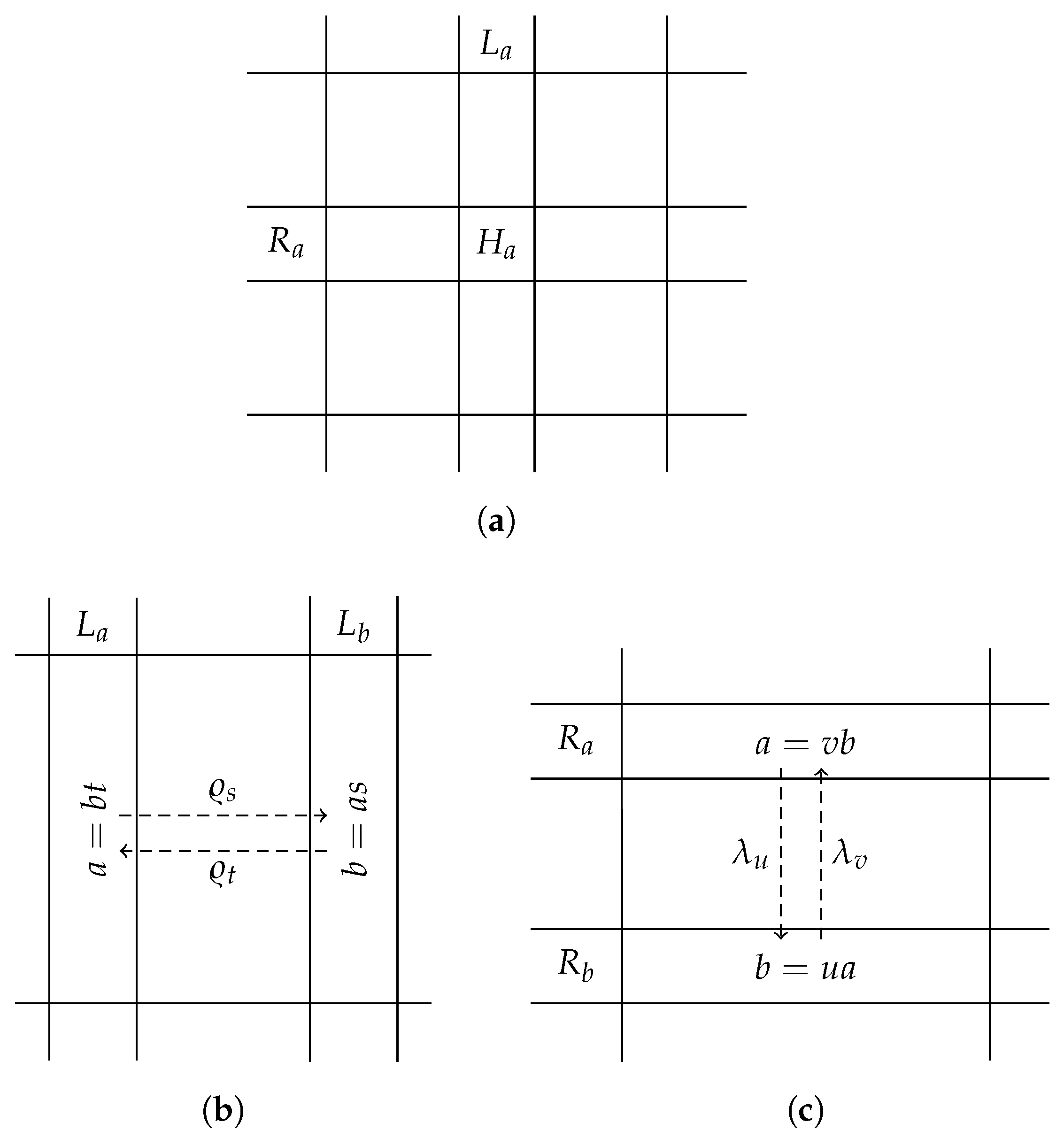 Mathematics 12 03136 g001