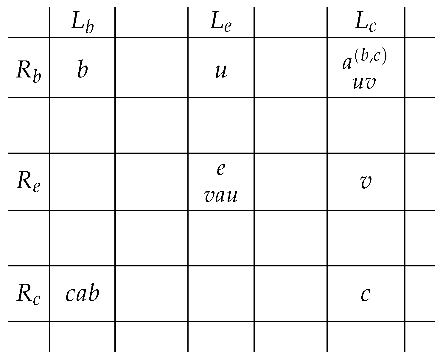 Mathematics 12 03136 g004