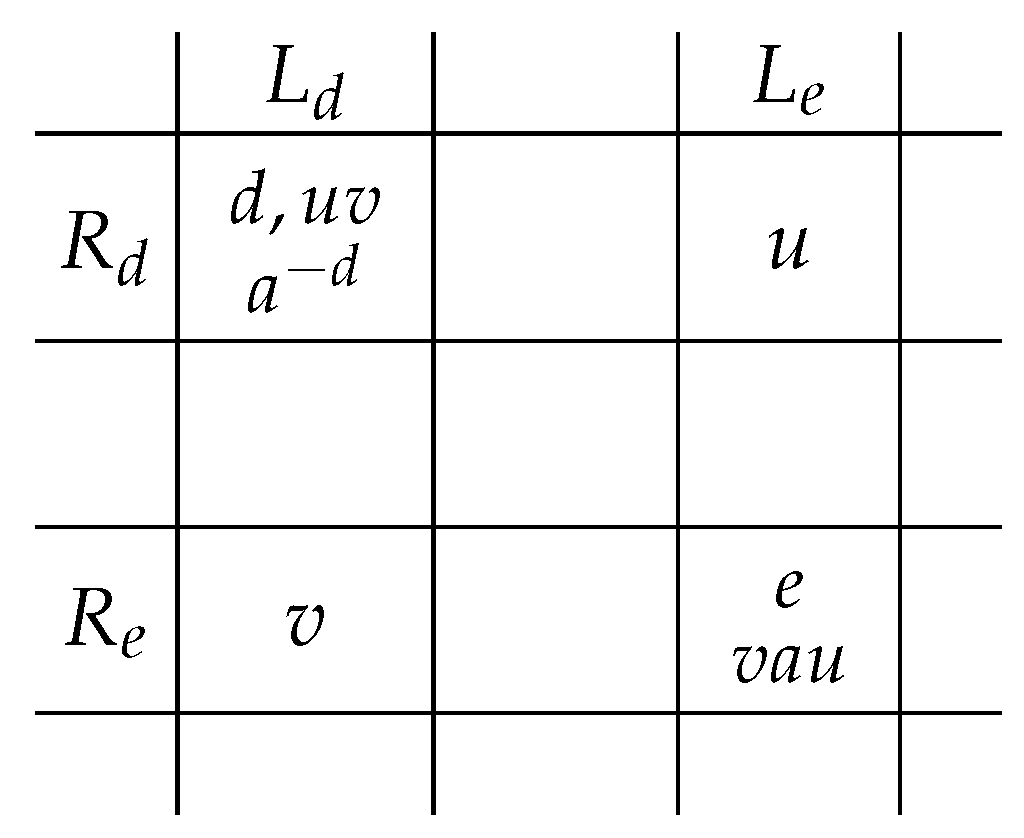 Mathematics 12 03136 g005