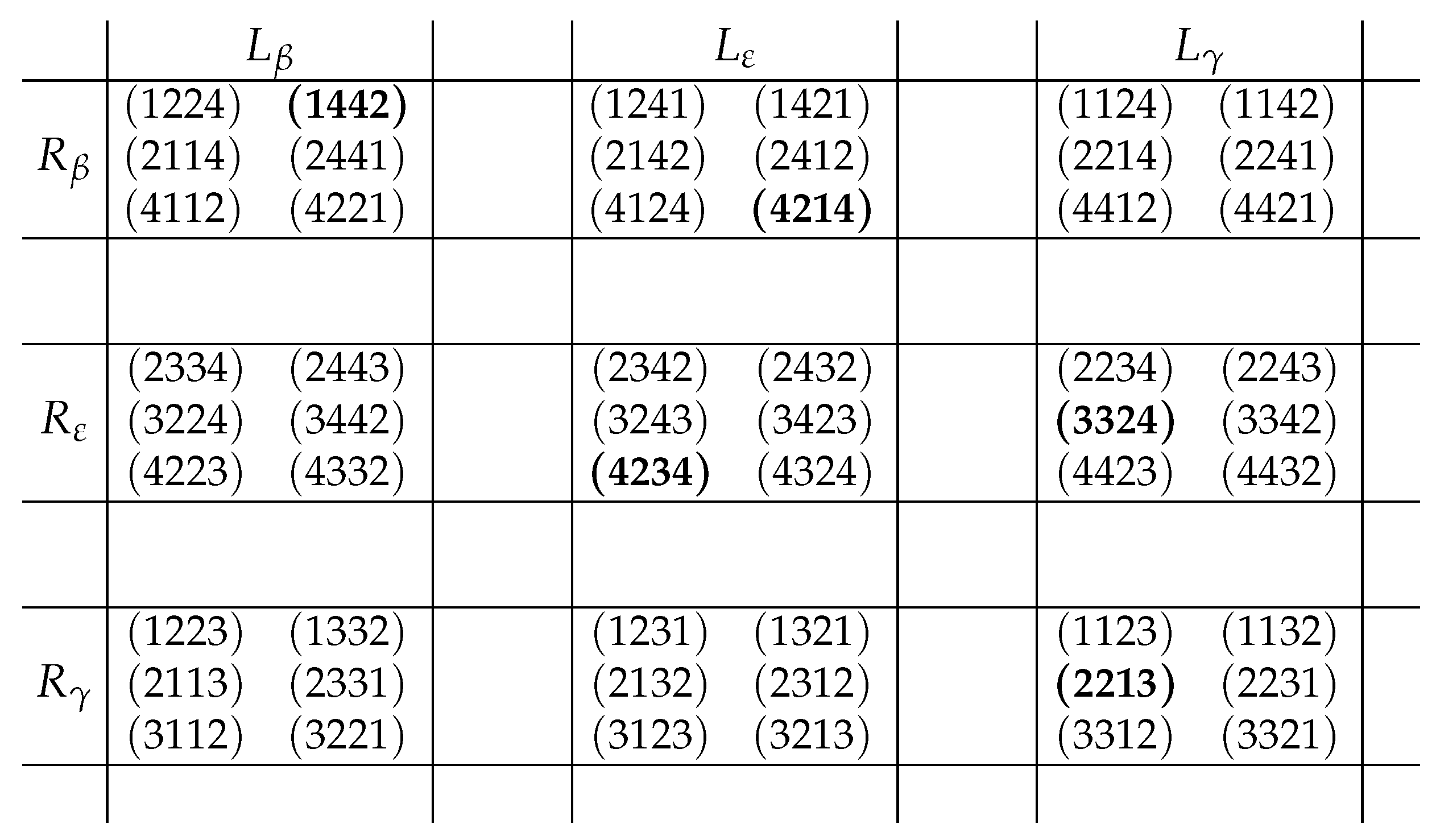 Mathematics 12 03136 g006