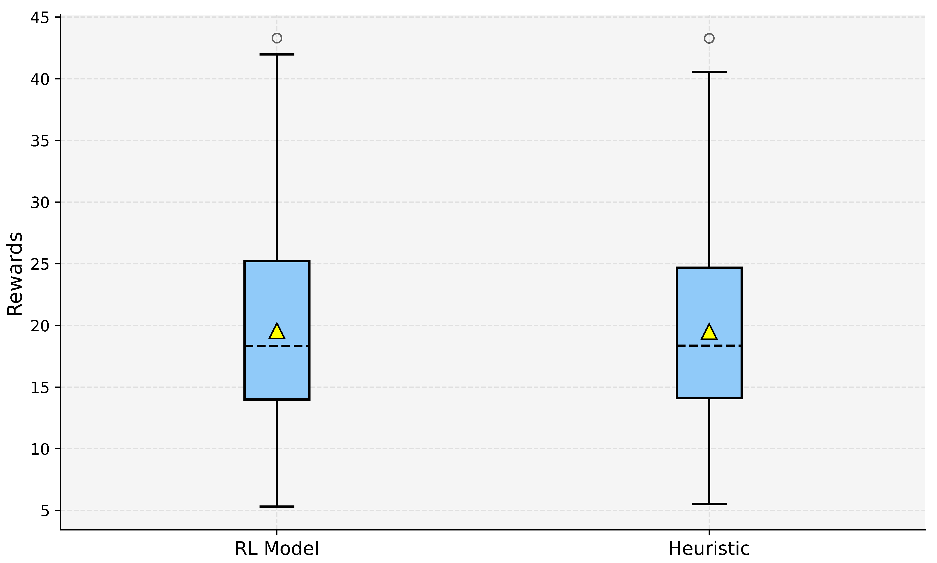 Mathematics 12 03140 g007