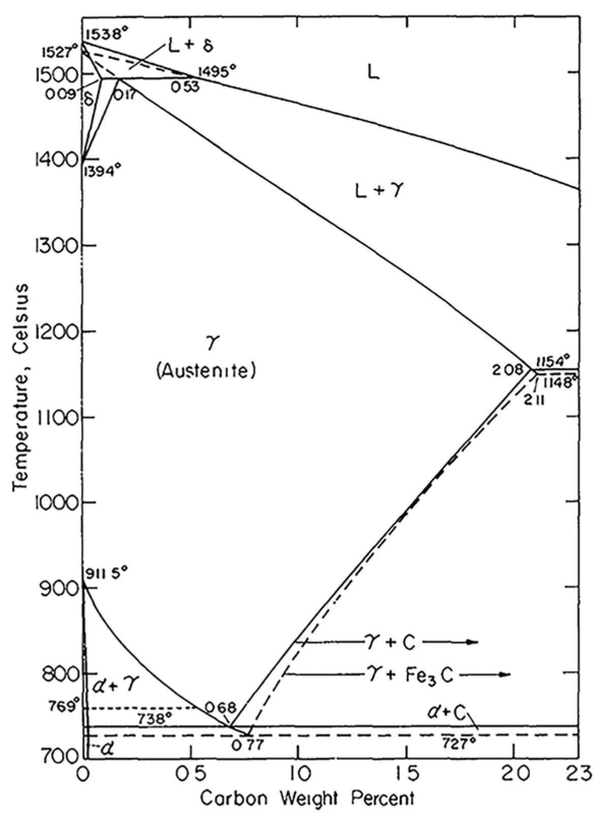 Mathematics 12 03141 g002 Mathematics 12 03141 g002