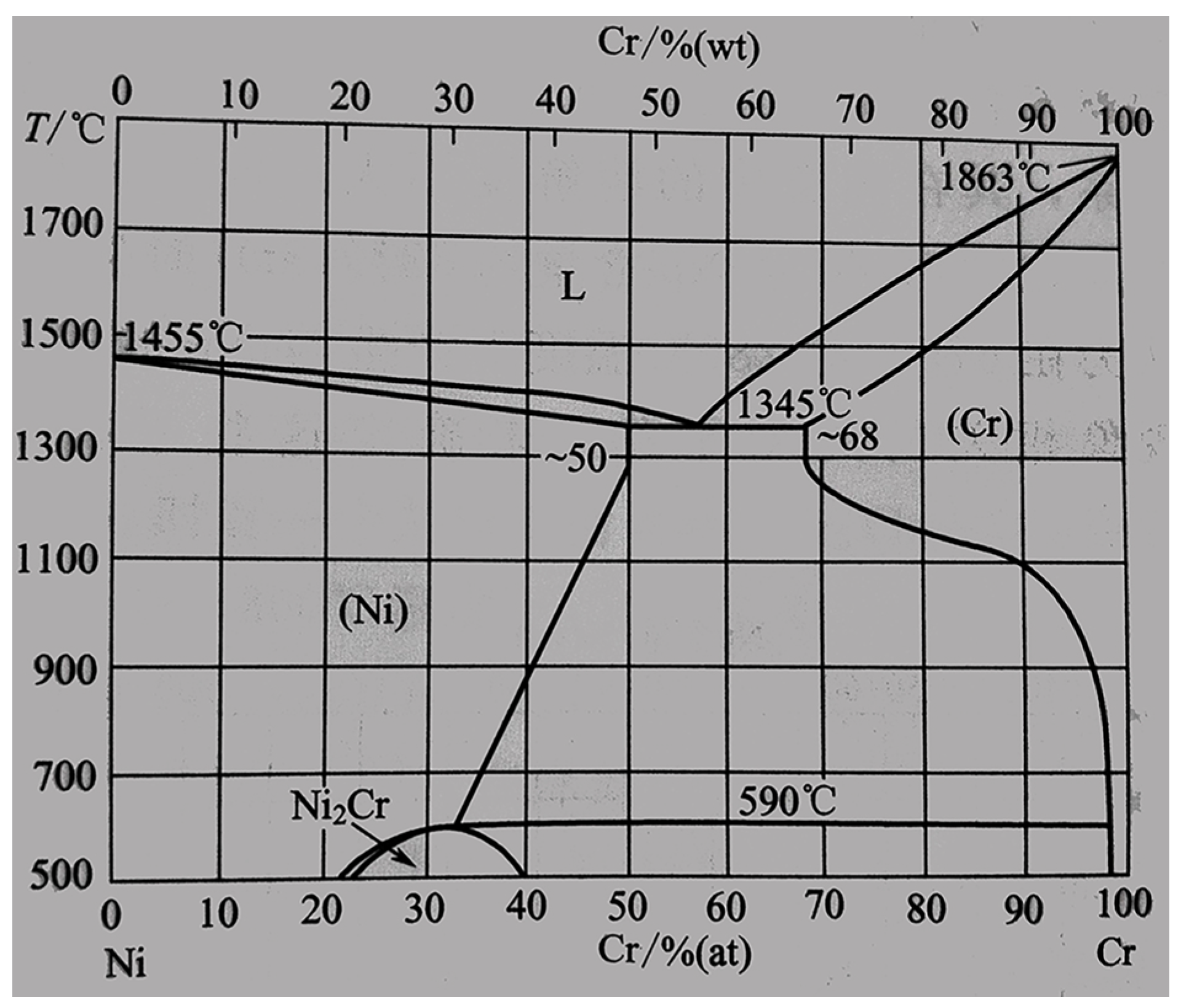 Mathematics 12 03141 g003 Mathematics 12 03141 g003