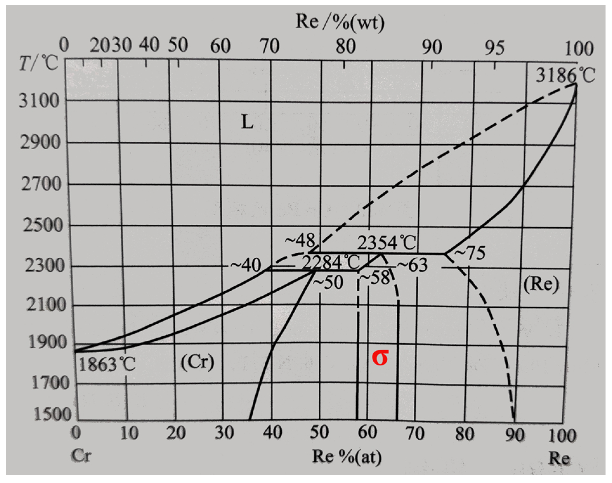 Mathematics 12 03141 g004 Mathematics 12 03141 g004