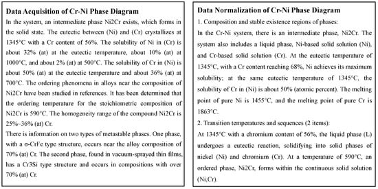 Mathematics 12 03141 g005