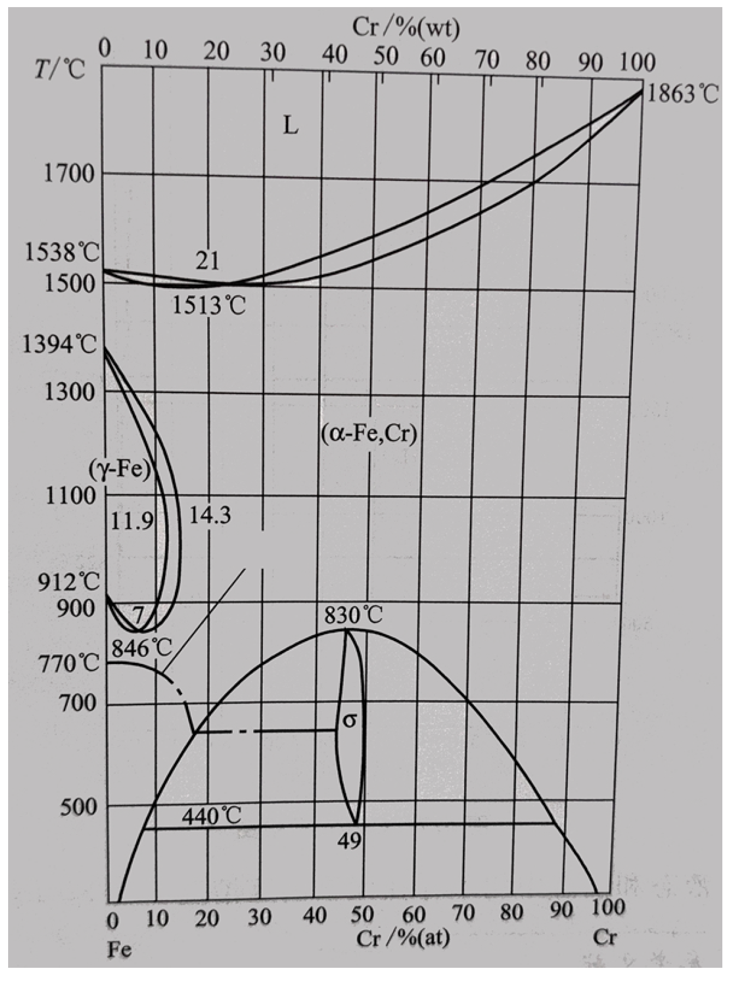 Mathematics 12 03141 g011 Mathematics 12 03141 g011