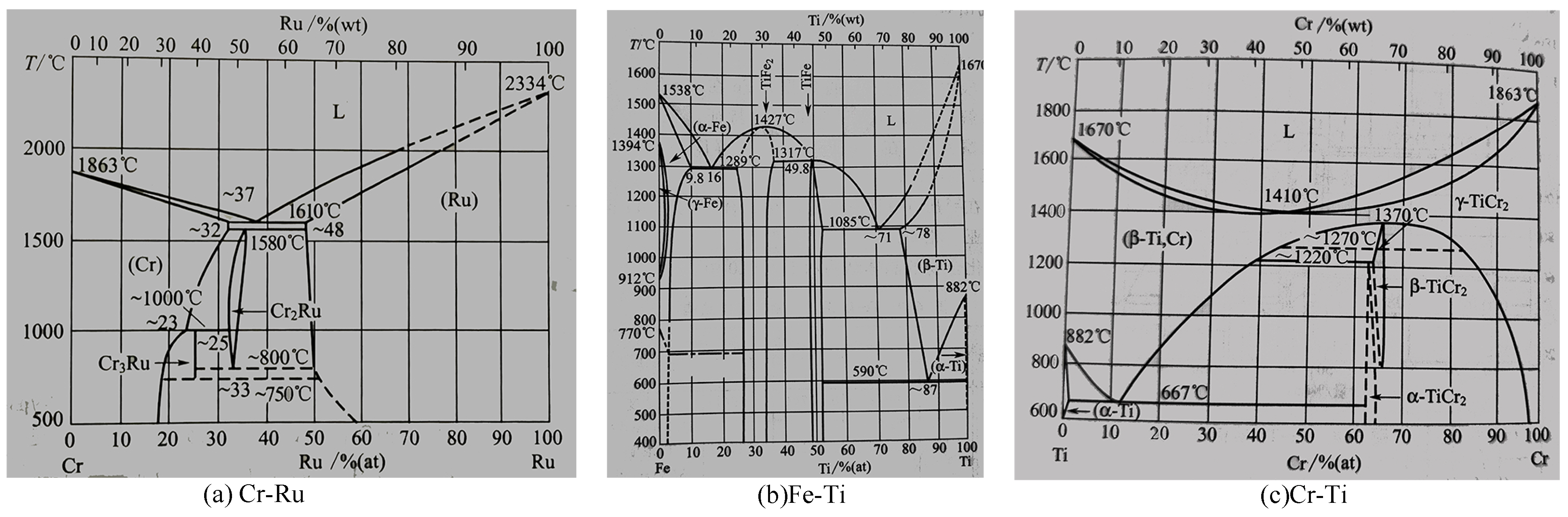 Mathematics 12 03141 g012 Mathematics 12 03141 g012