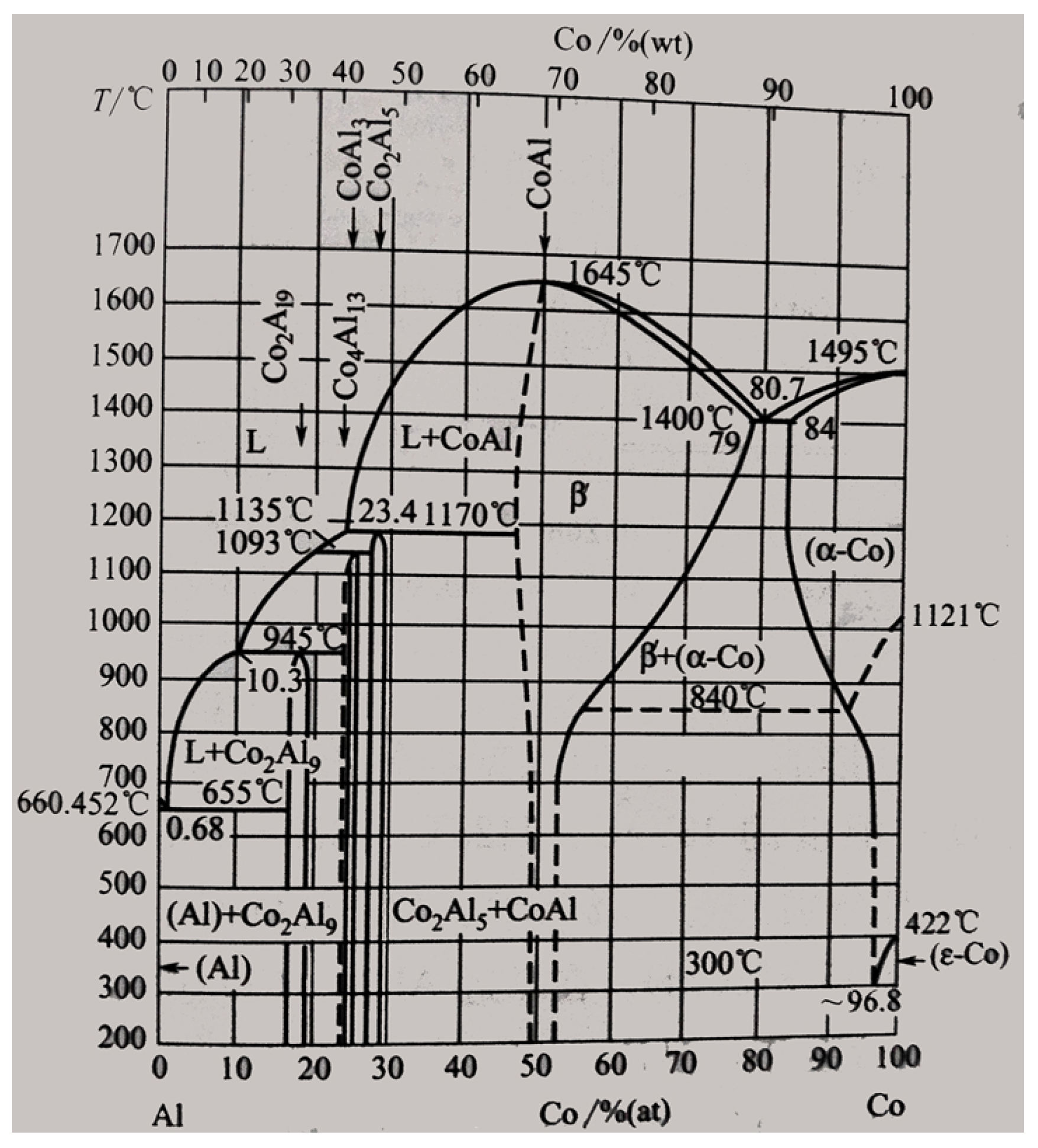 Mathematics 12 03141 g013 Mathematics 12 03141 g013