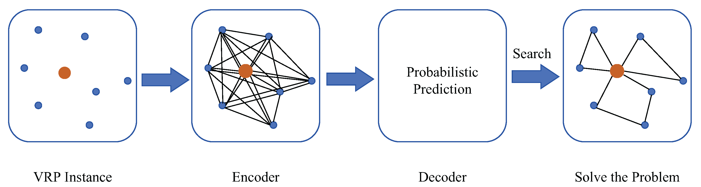 Mathematics 12 03144 g002