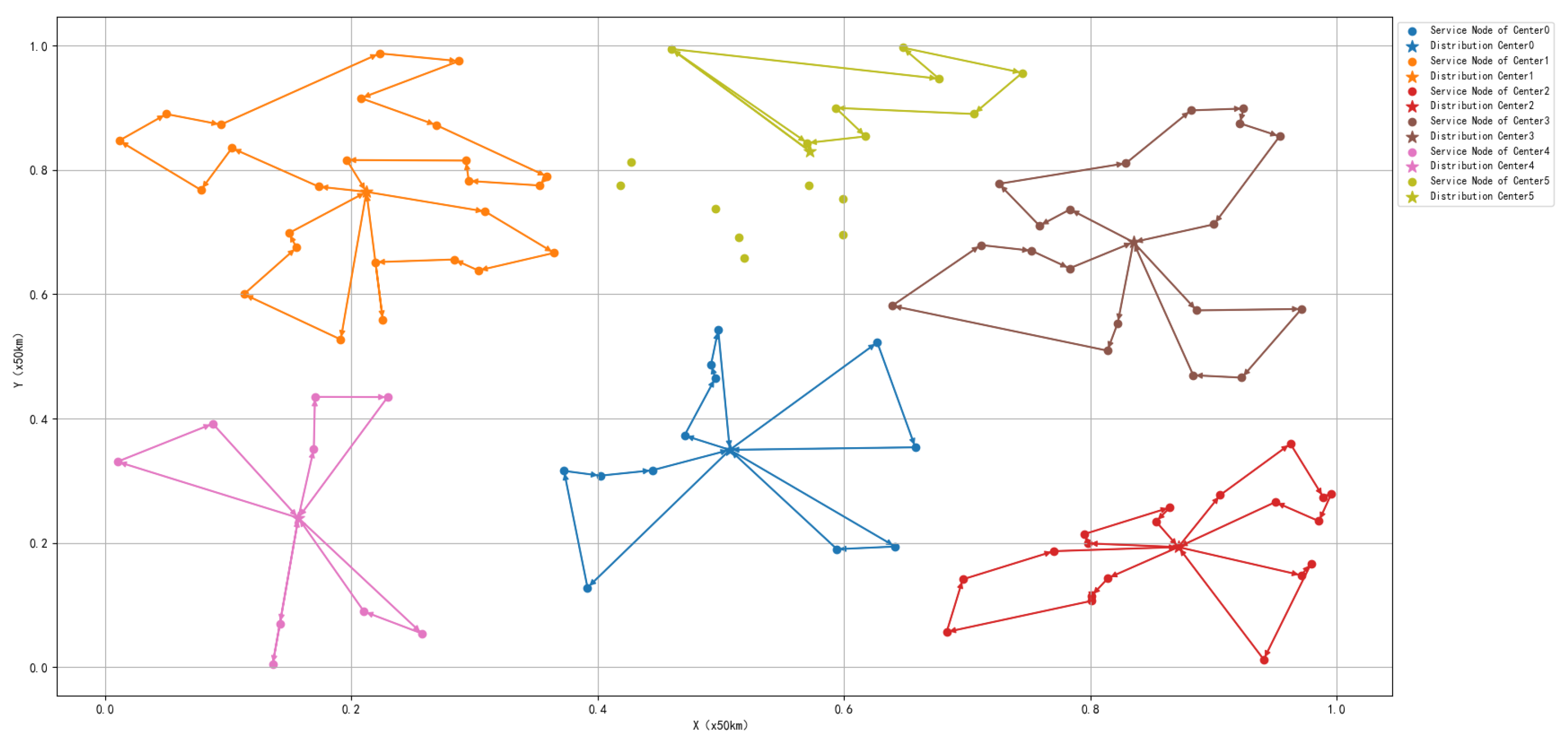 Mathematics 12 03144 g007