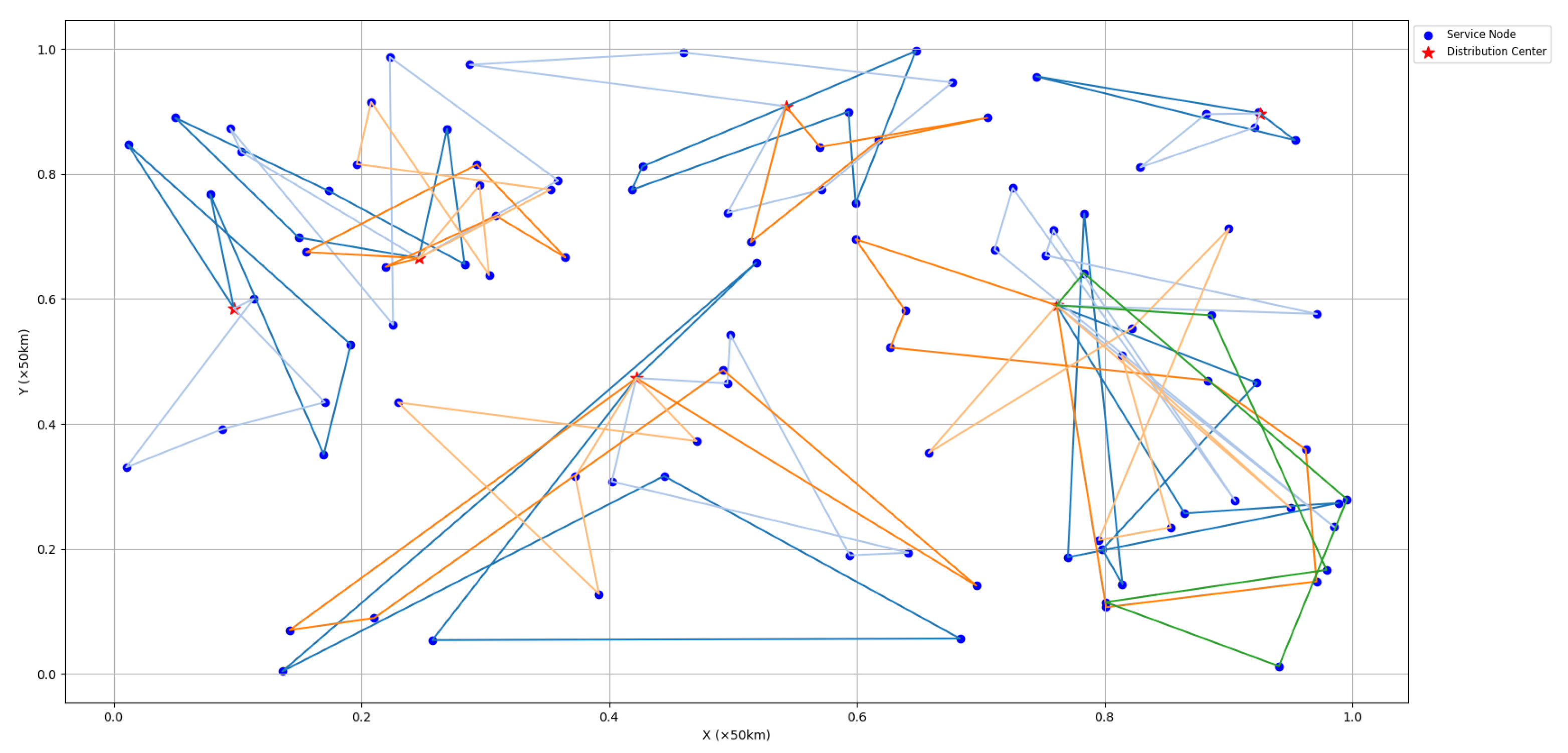 Mathematics 12 03144 g008