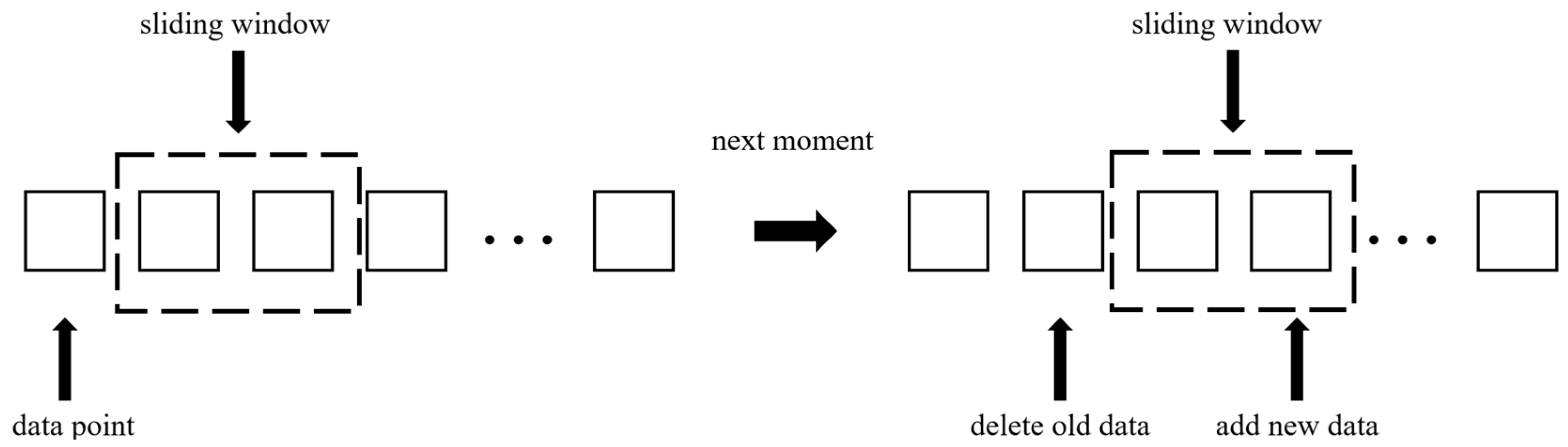 Mathematics 12 03157 g001 Mathematics 12 03157 g001