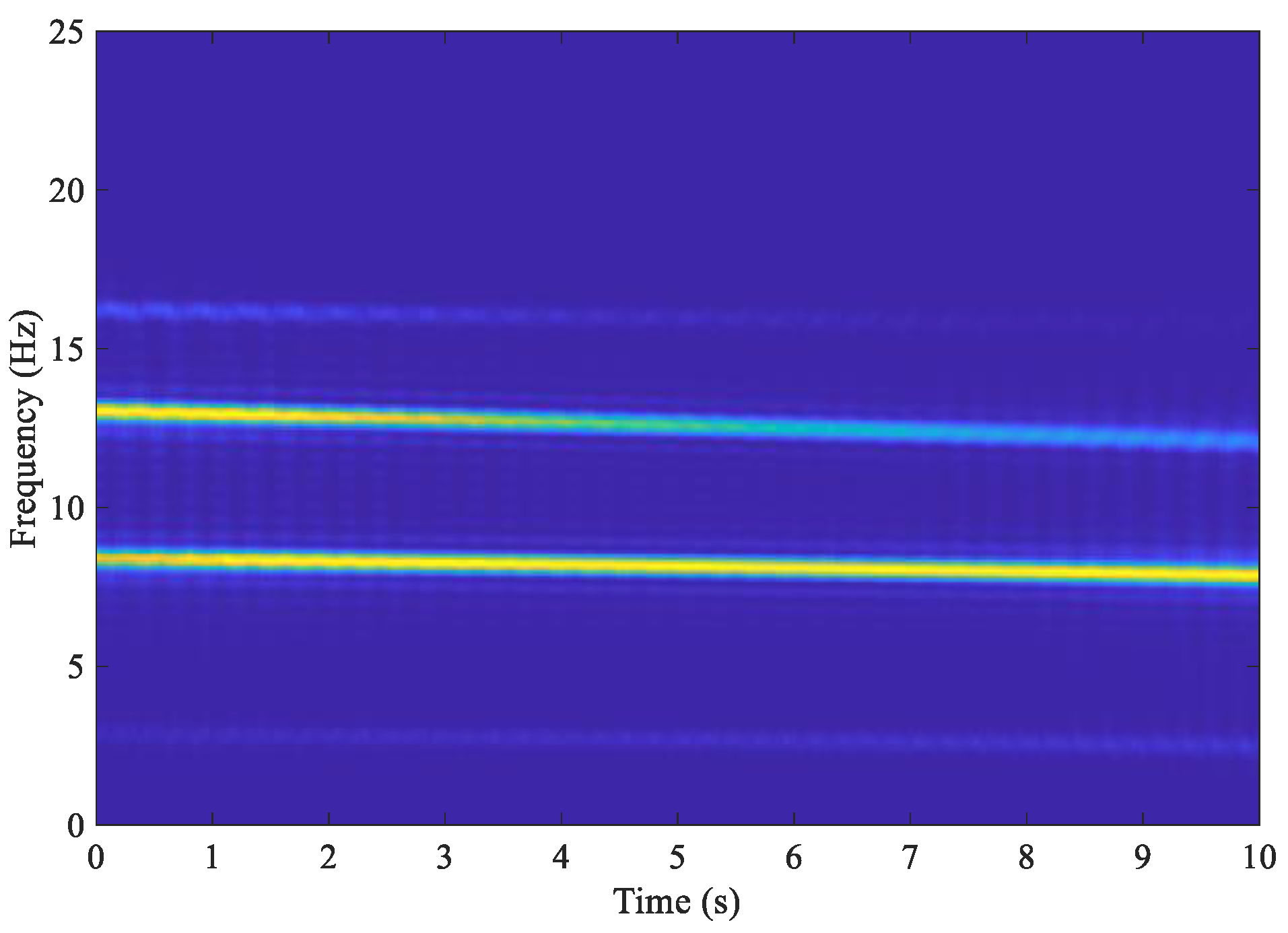 Mathematics 12 03157 g002 Mathematics 12 03157 g002
