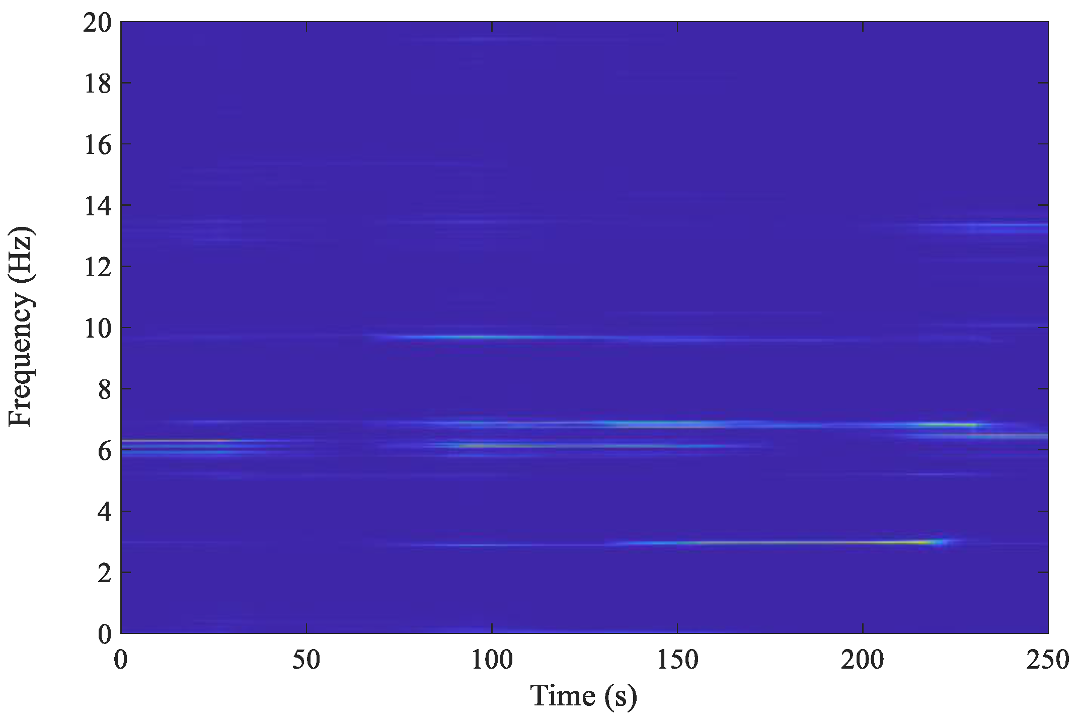 Mathematics 12 03157 g014 Mathematics 12 03157 g014