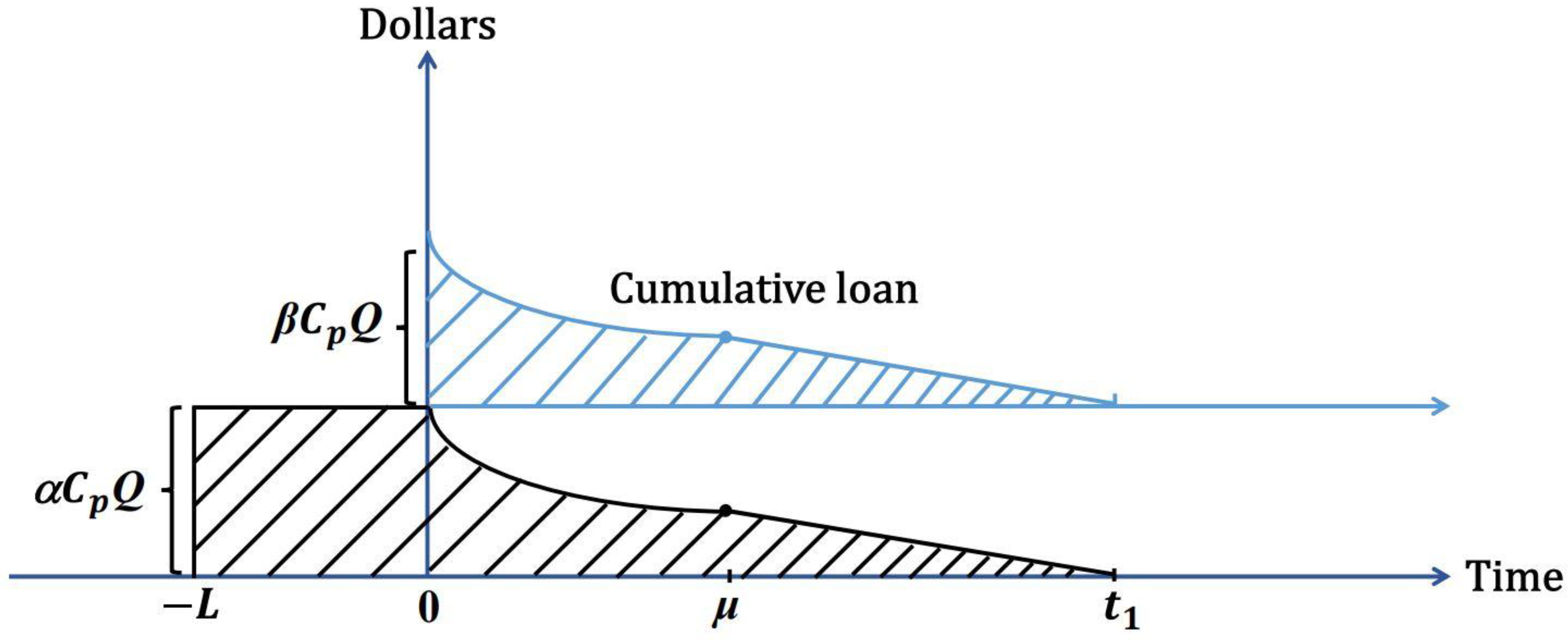 Mathematics 12 03160 g003