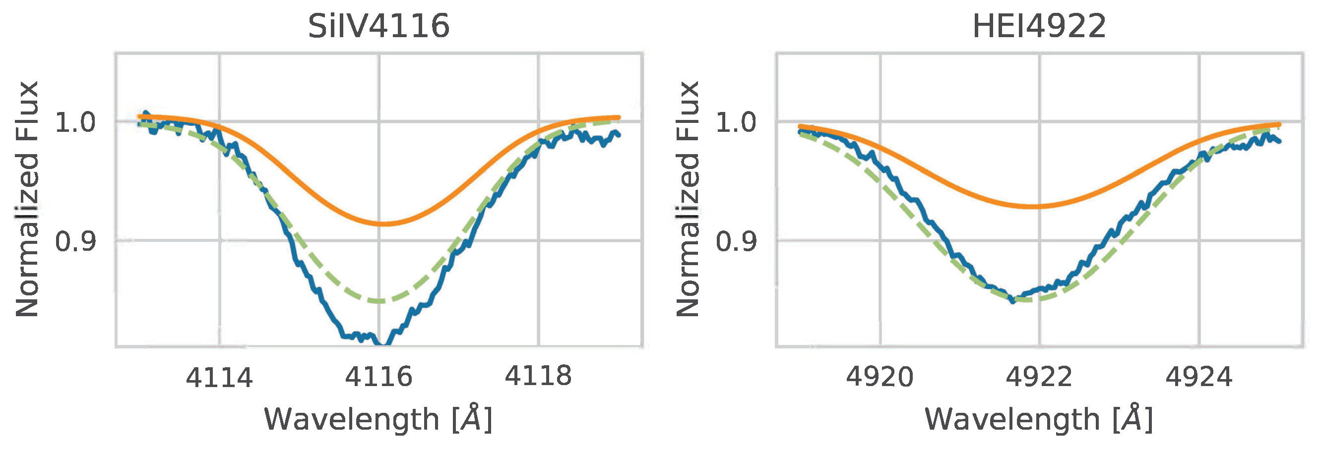 Mathematics 12 03169 g008