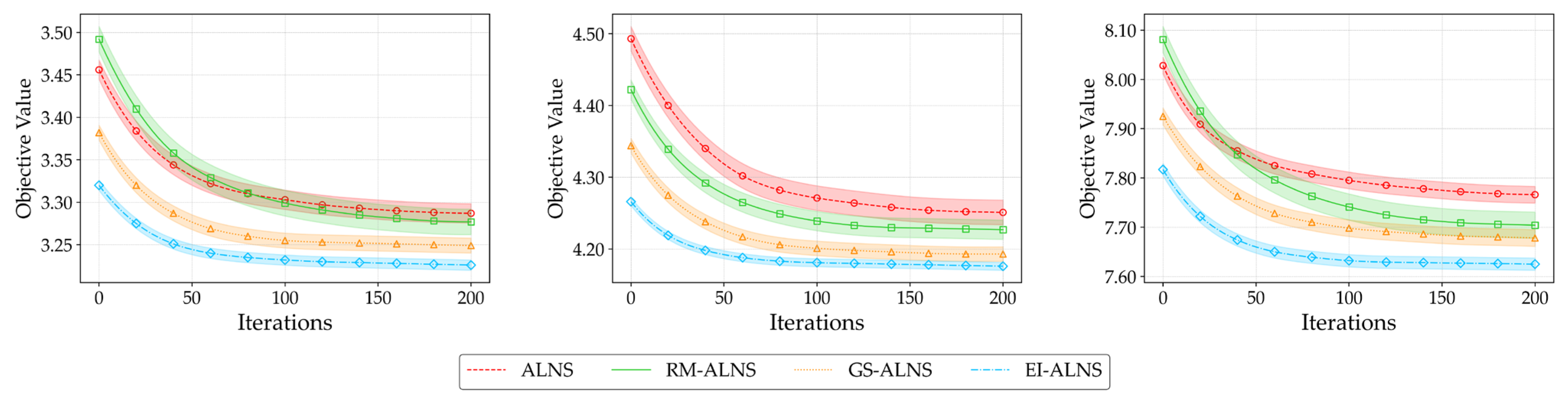 Mathematics 12 03172 g006