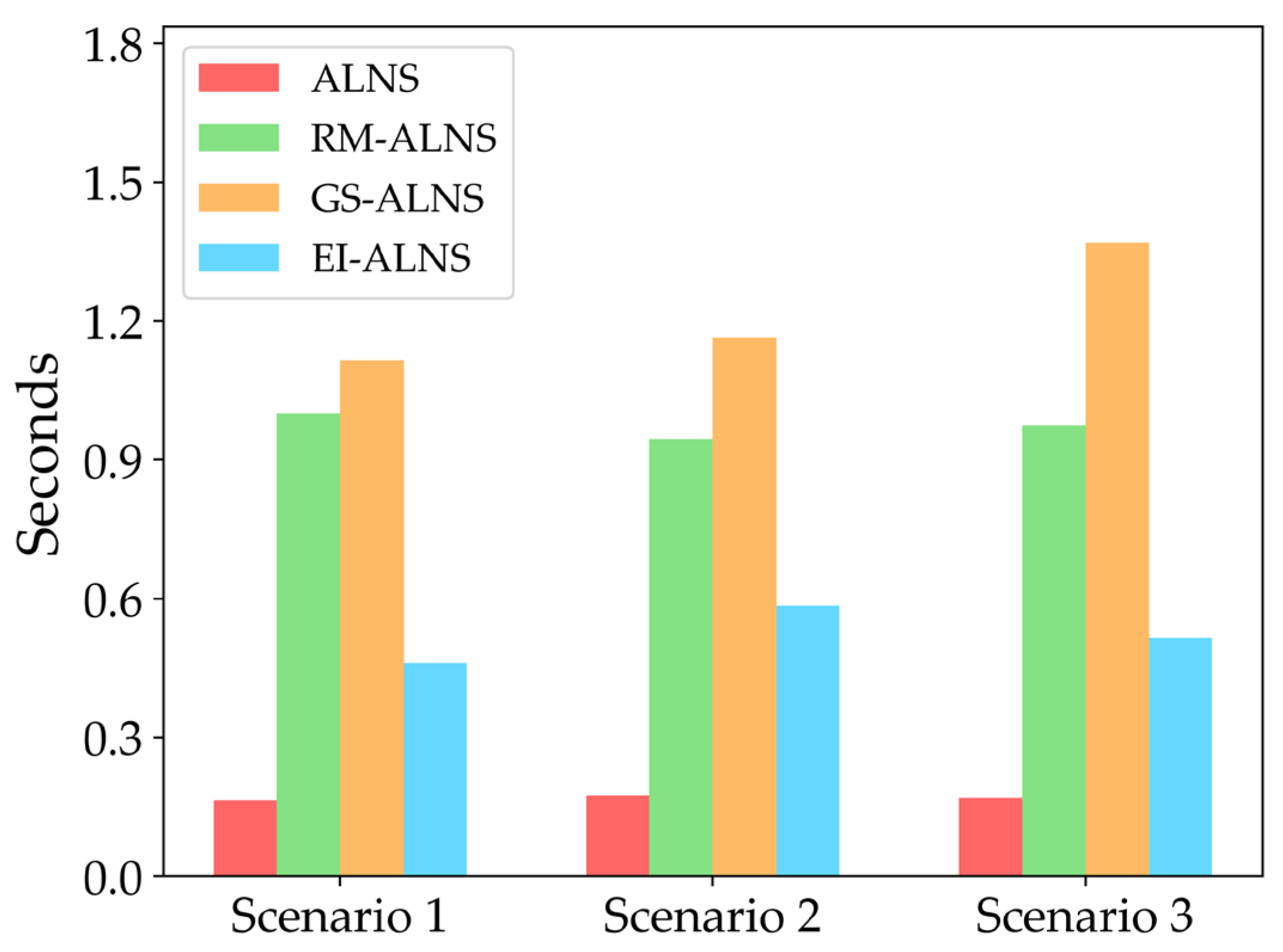 Mathematics 12 03172 g009