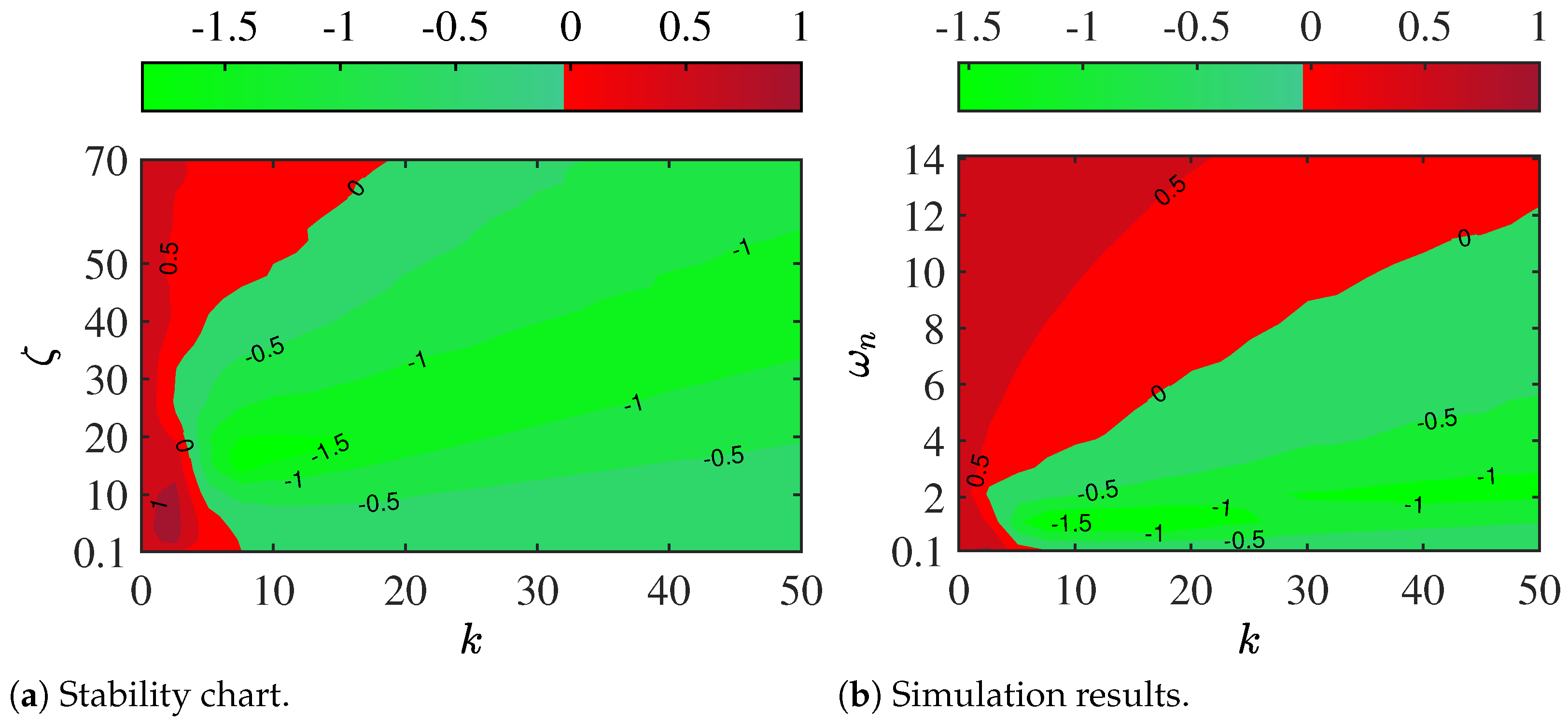 Mathematics 12 03177 g004