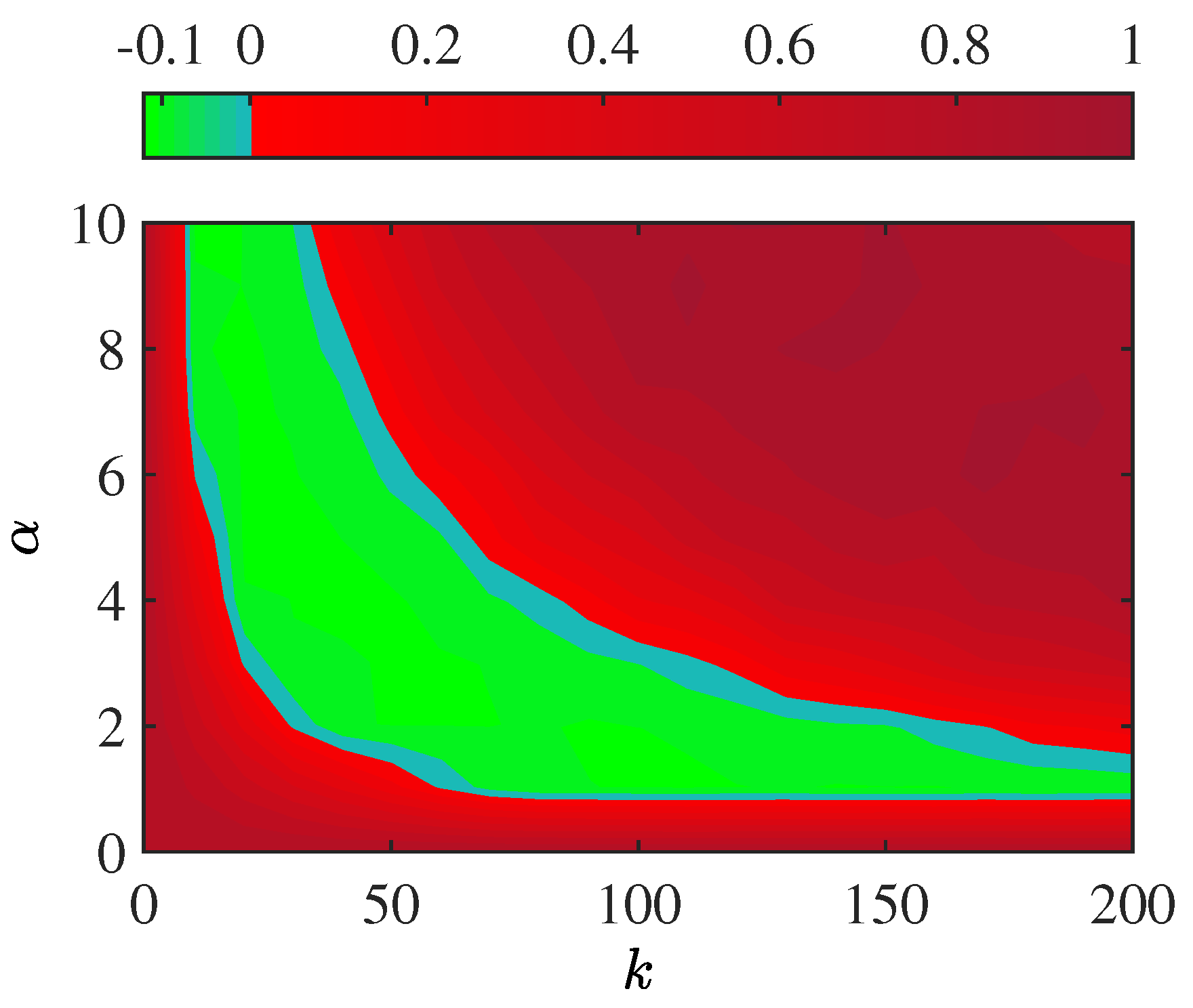 Mathematics 12 03177 g005