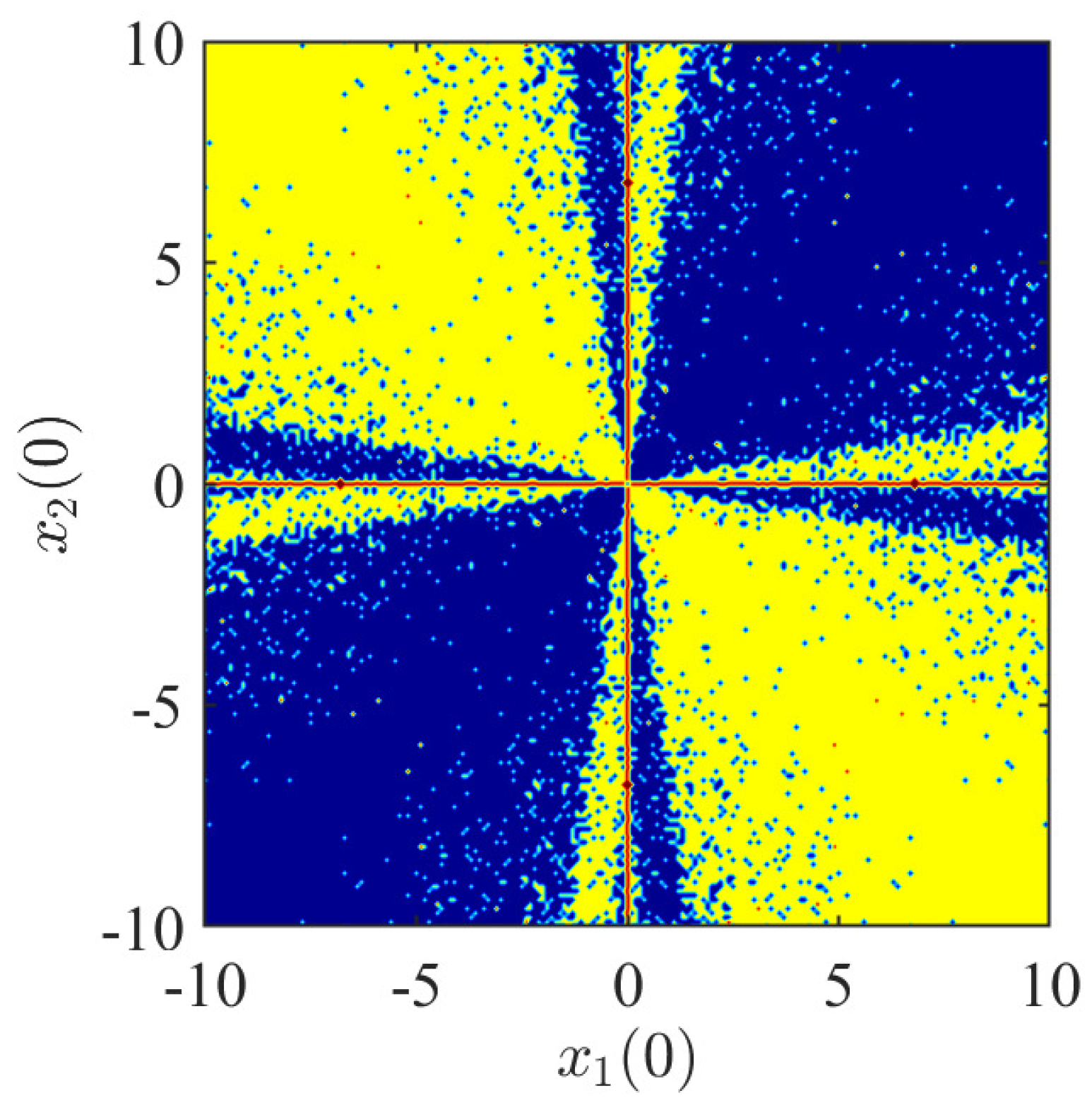 Mathematics 12 03177 g006