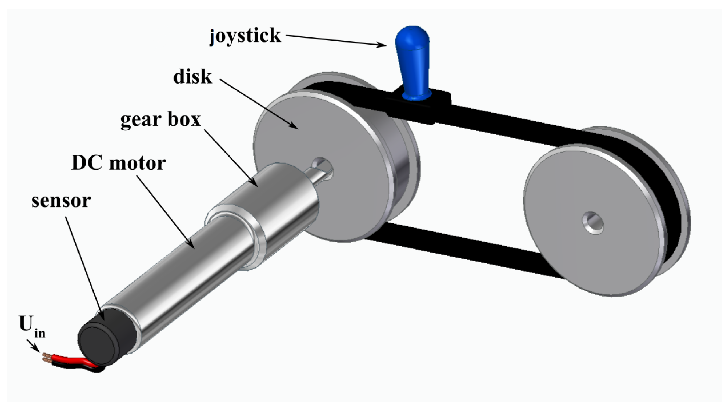 Mathematics 12 03182 g002