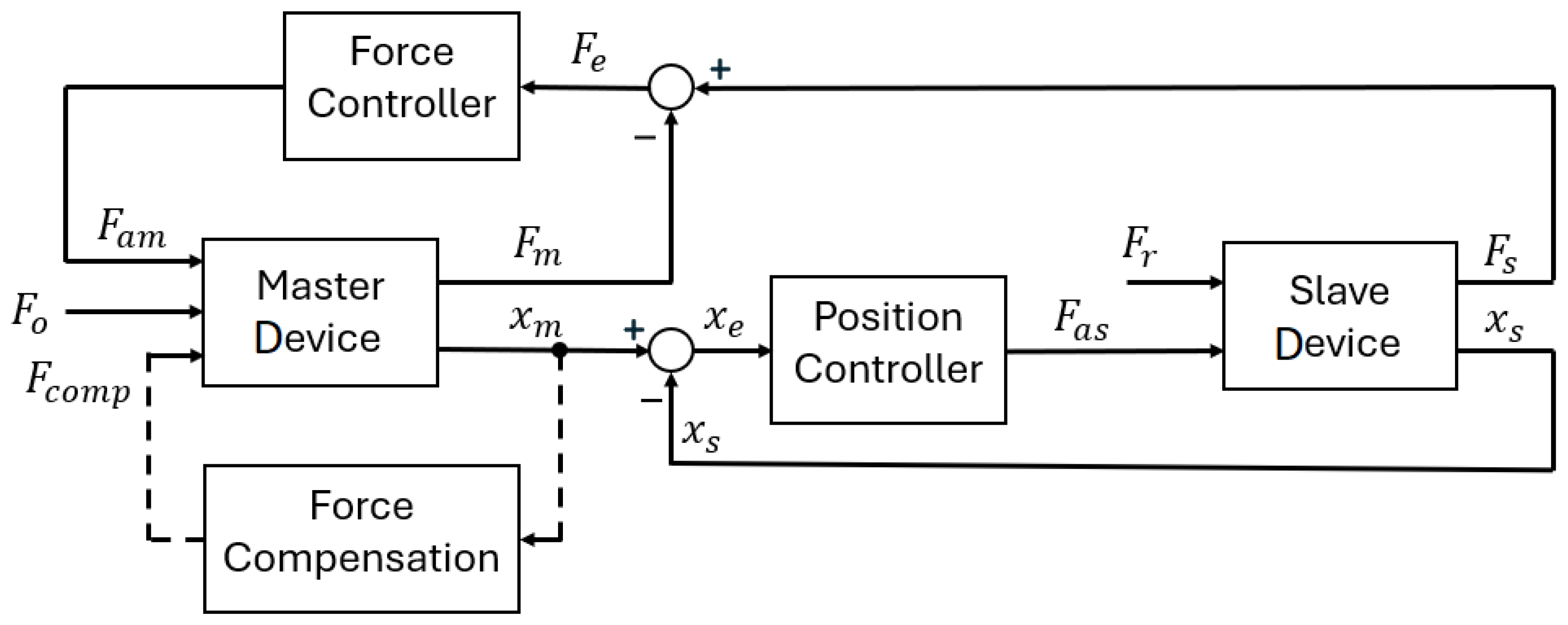 Mathematics 12 03182 g003