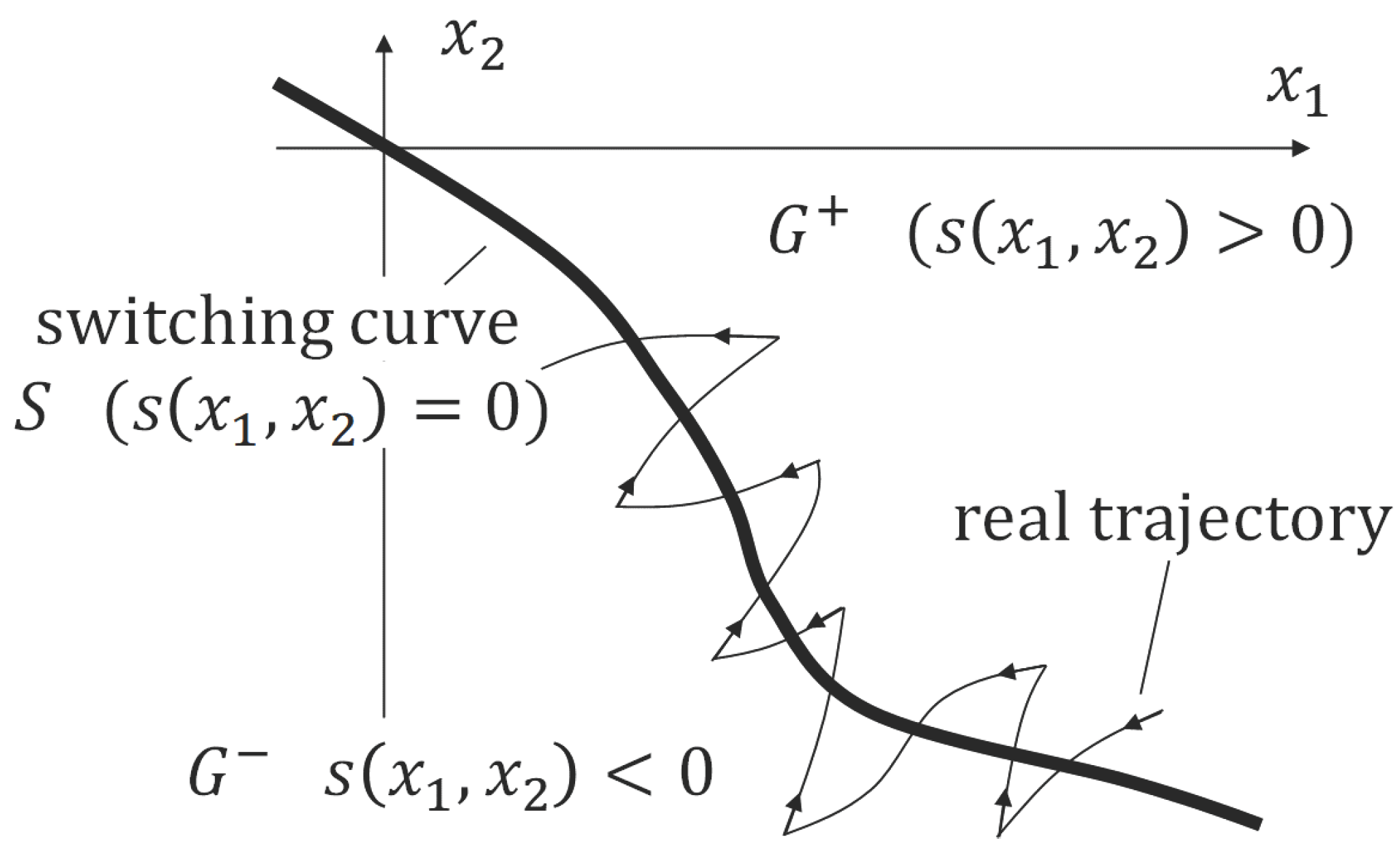 Mathematics 12 03182 g004