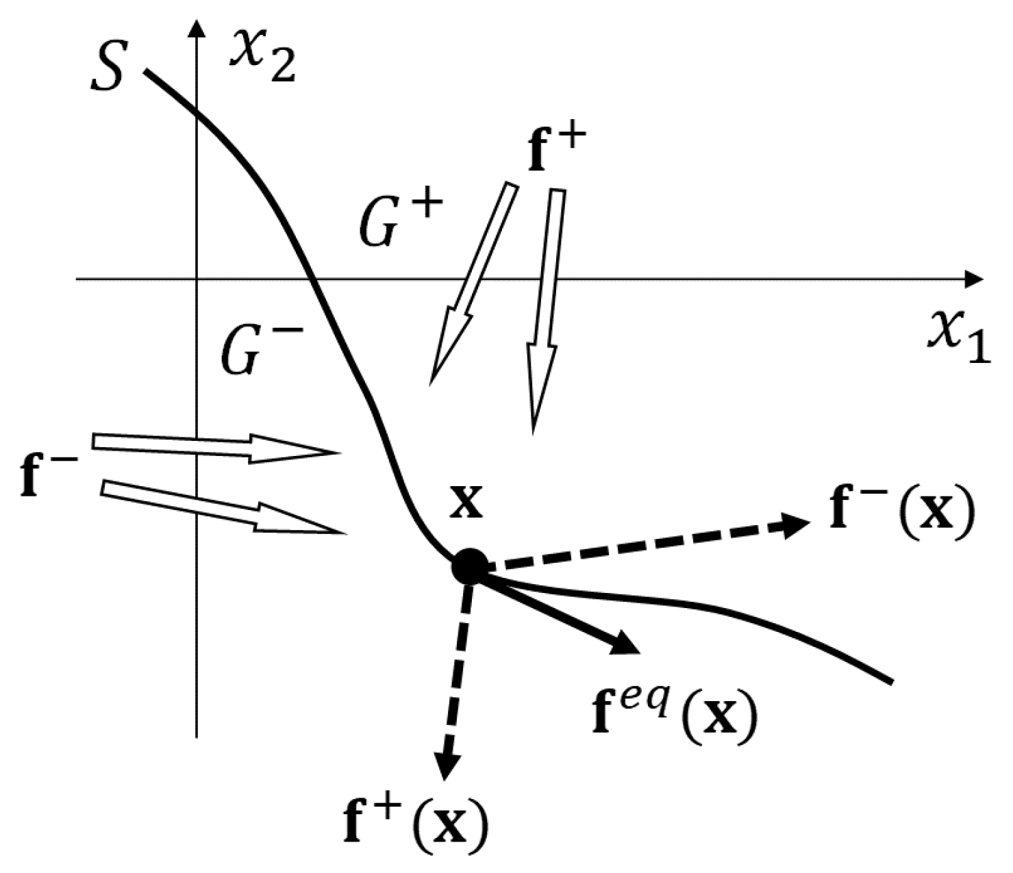 Mathematics 12 03182 g005
