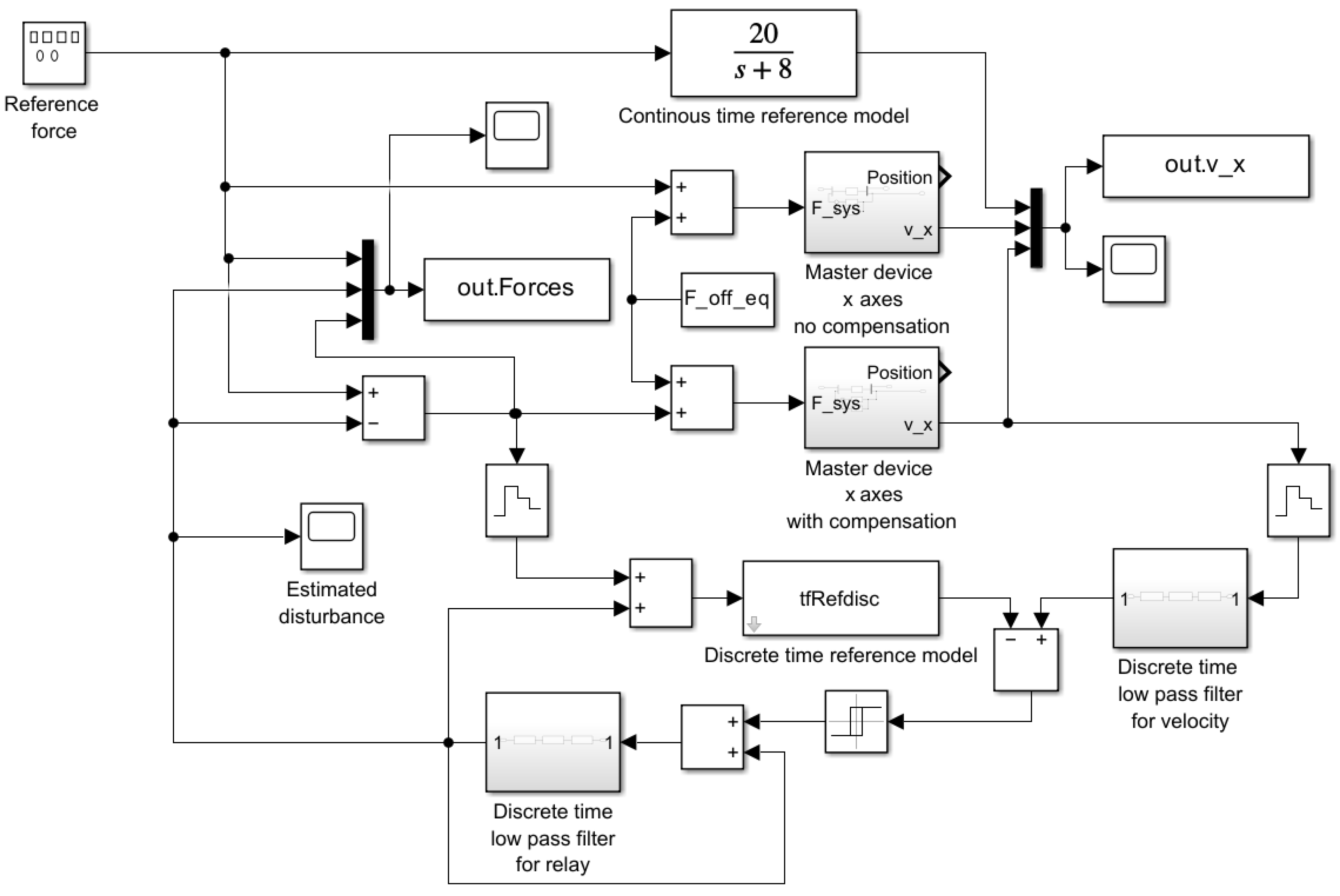 Mathematics 12 03182 g009