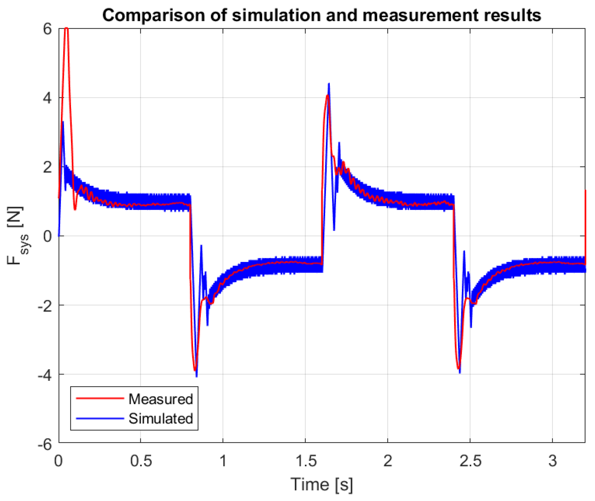 Mathematics 12 03182 g011