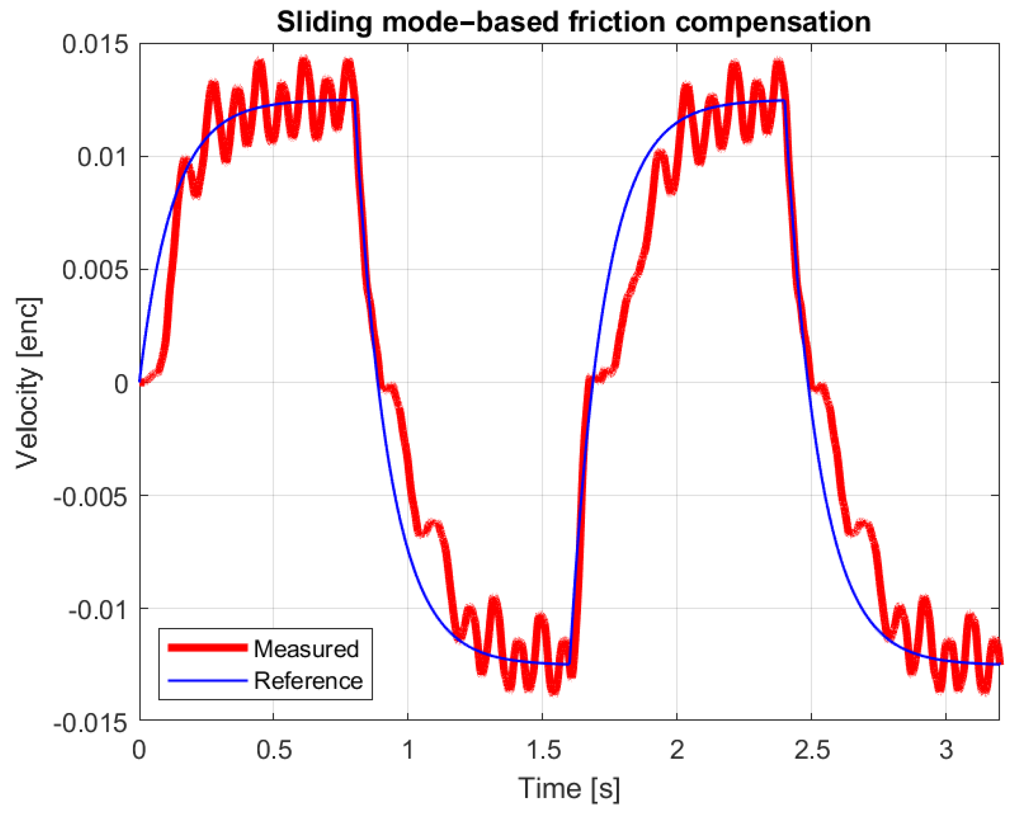 Mathematics 12 03182 g017