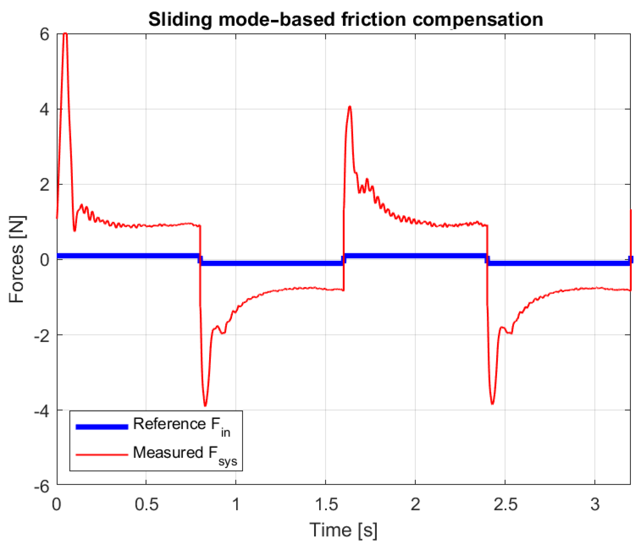 Mathematics 12 03182 g020