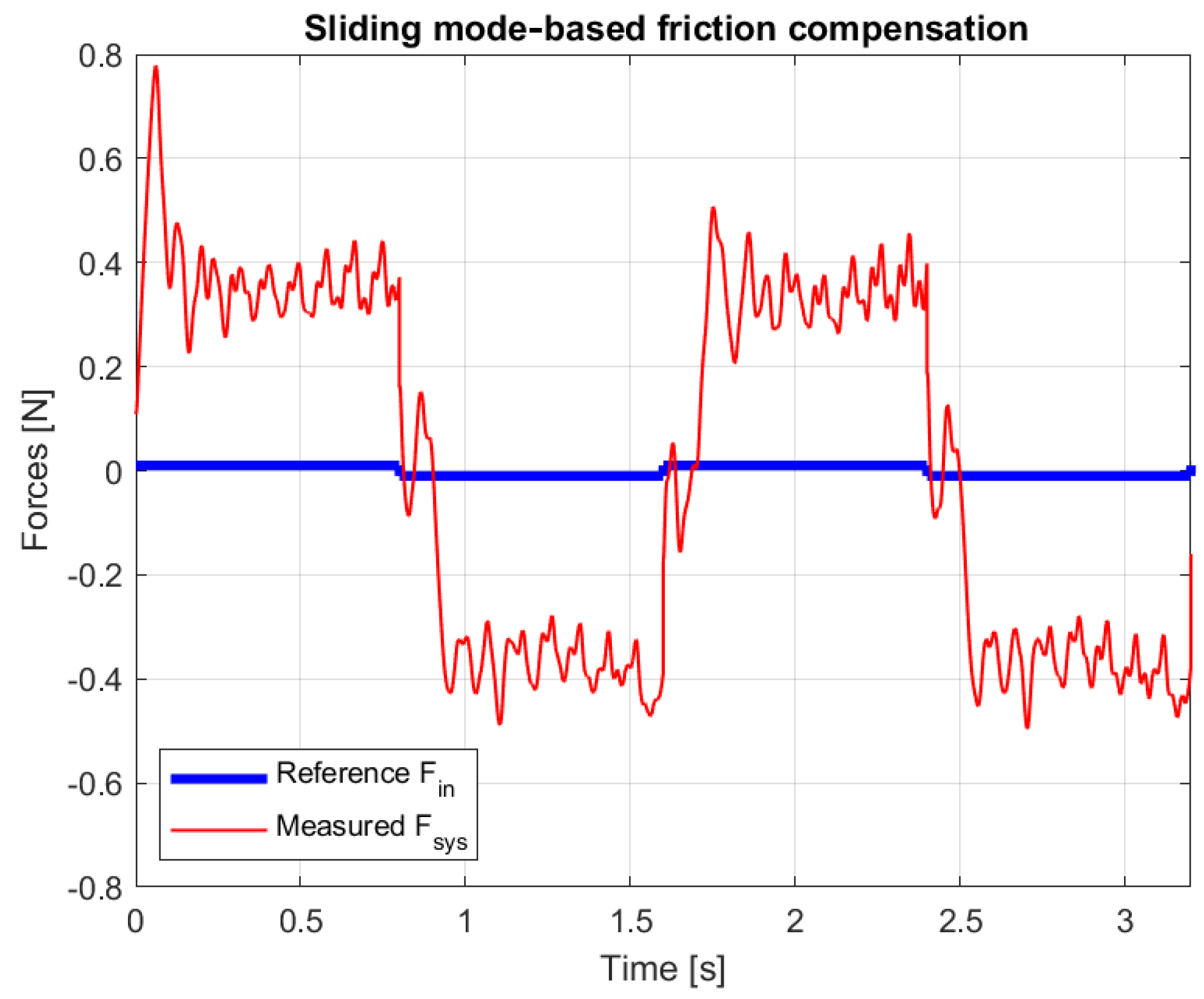 Mathematics 12 03182 g021