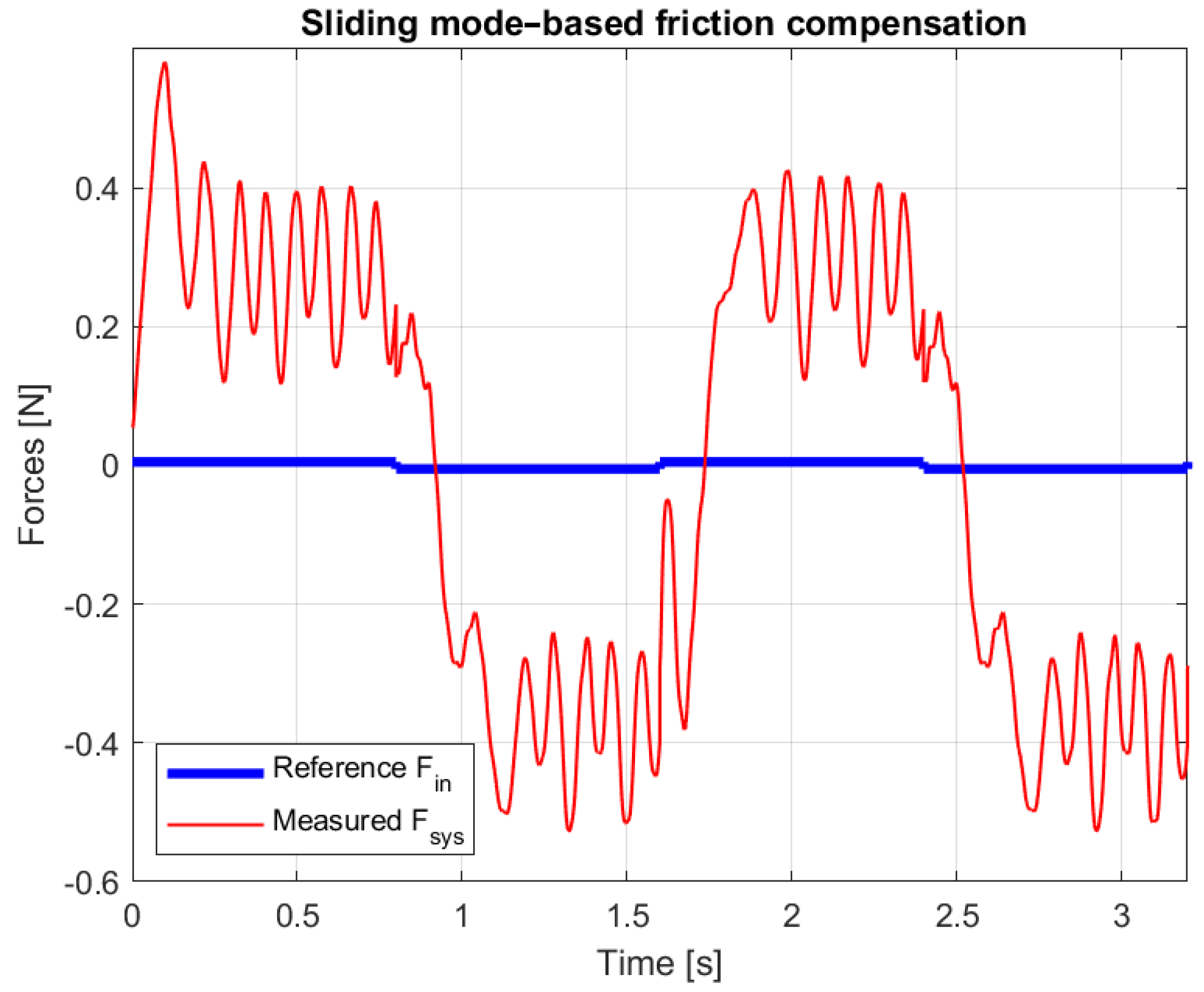 Mathematics 12 03182 g022