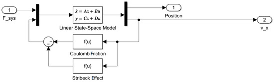 Mathematics 12 03182 g0a1