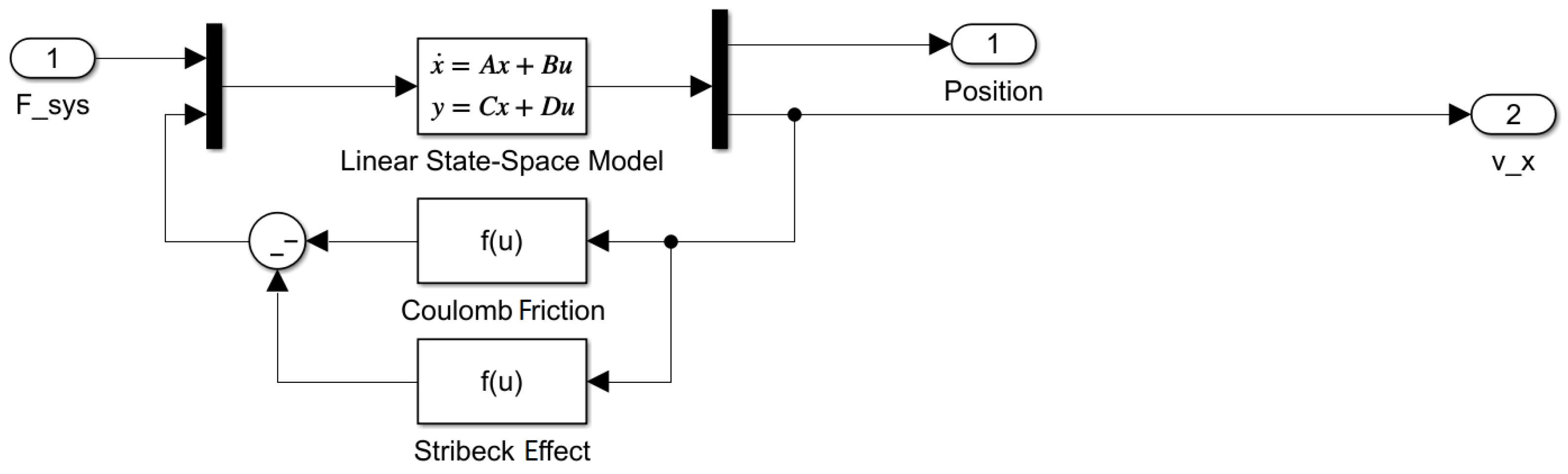 Mathematics 12 03182 g0a1