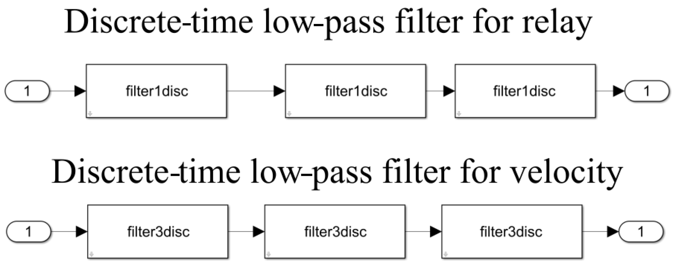 Mathematics 12 03182 g0a2