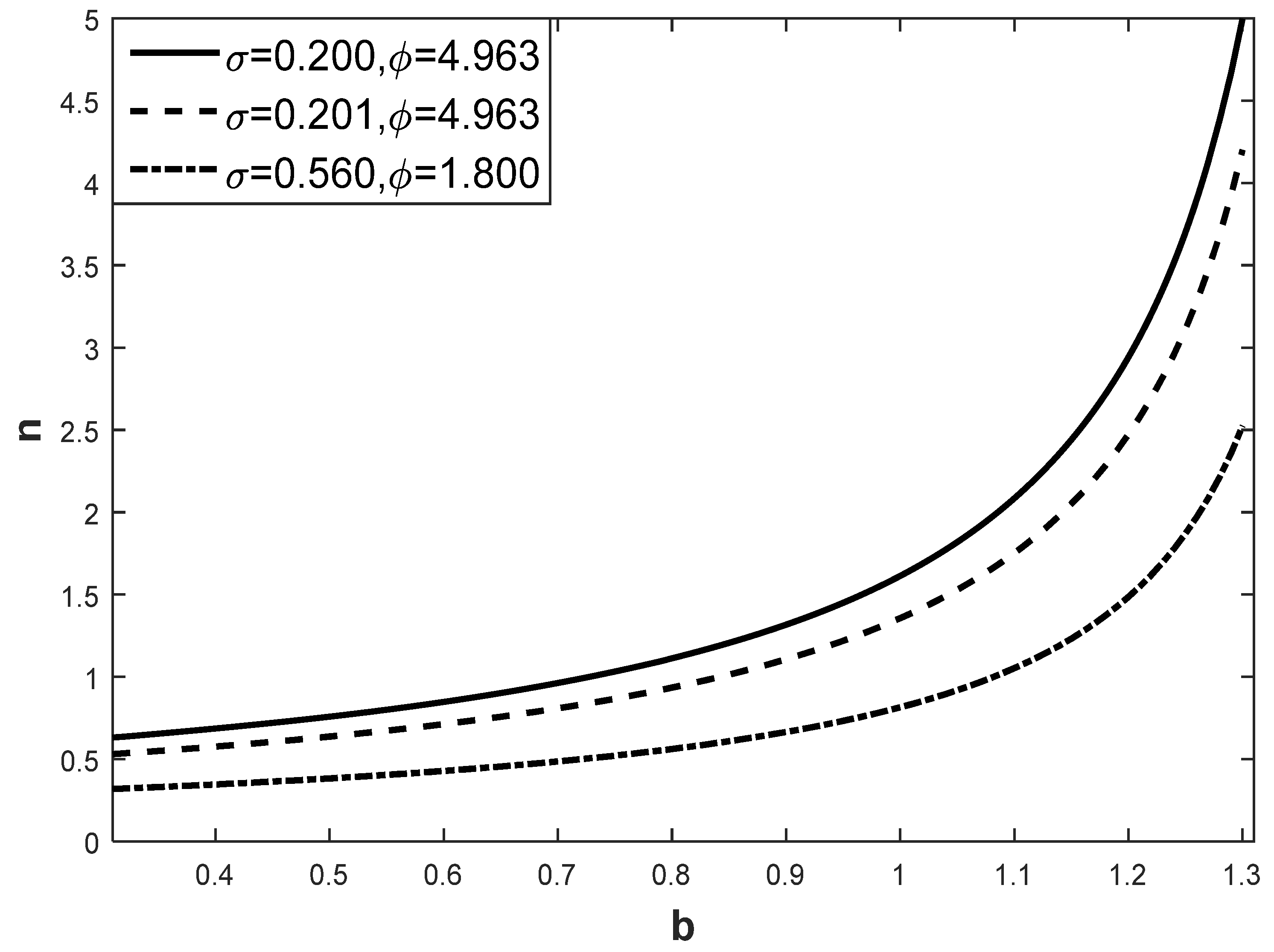 Mathematics 12 03184 g004